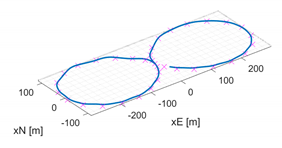 Drones 04 00032 i006