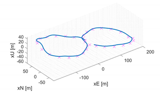 Drones 04 00032 i007