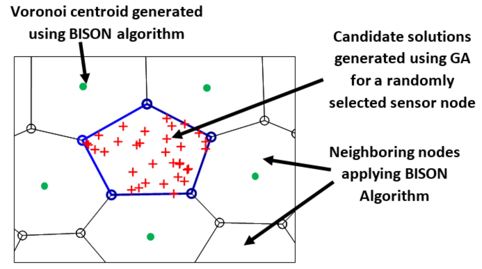 Drones 04 00033 g002