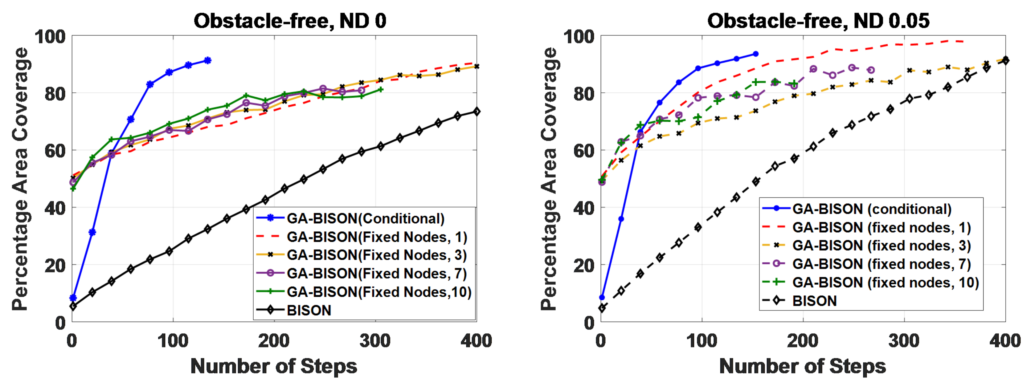 Drones 04 00033 g008