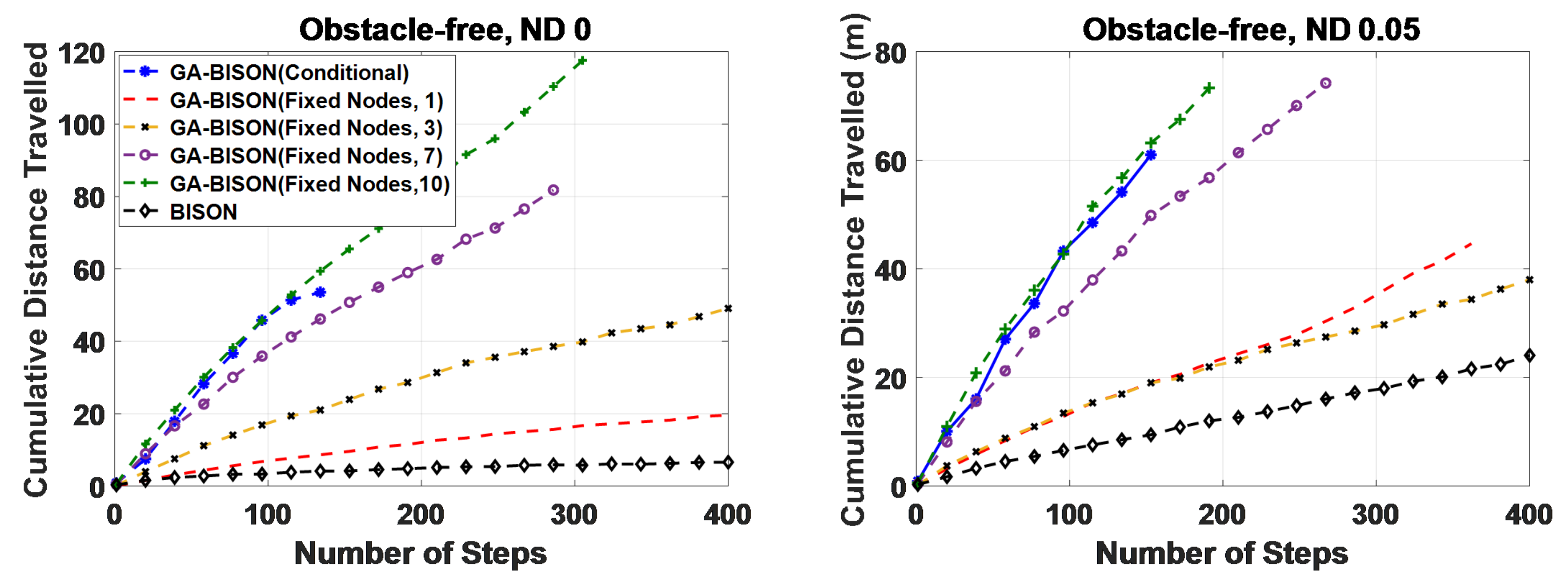 Drones 04 00033 g009