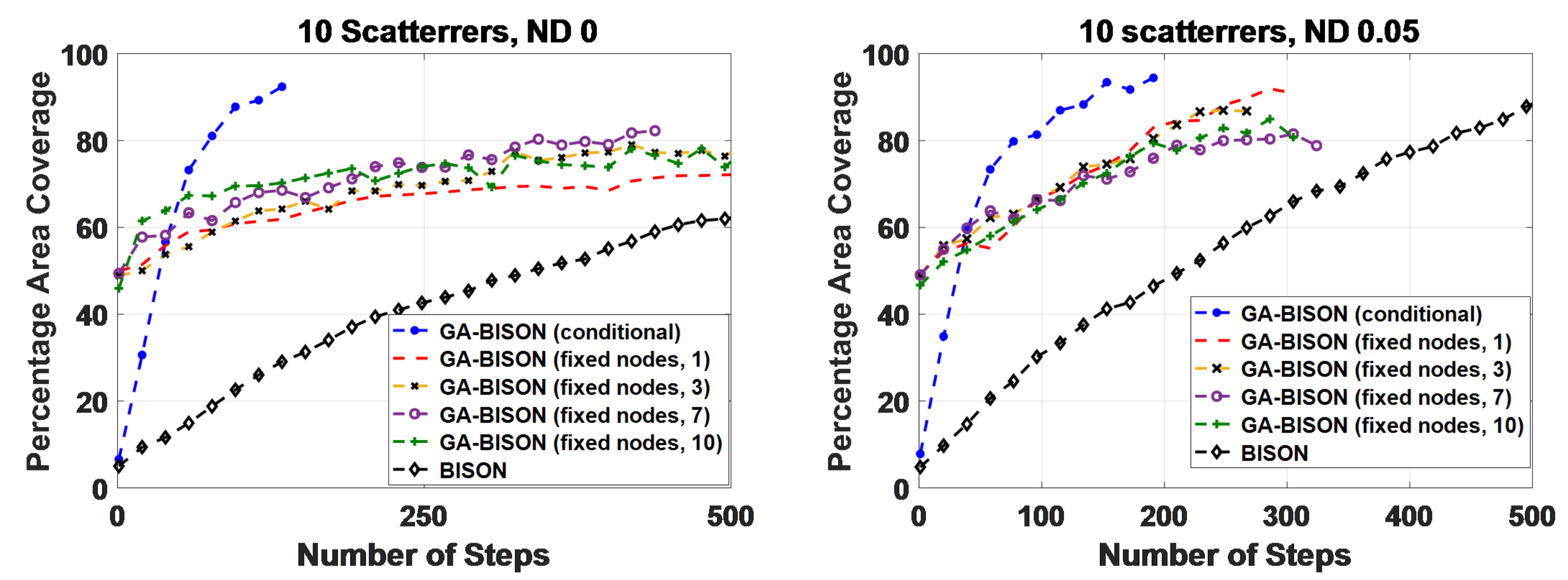 Drones 04 00033 g010