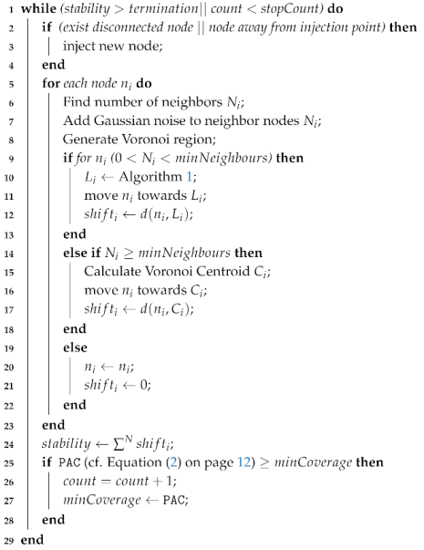 Drones 04 00033 i003