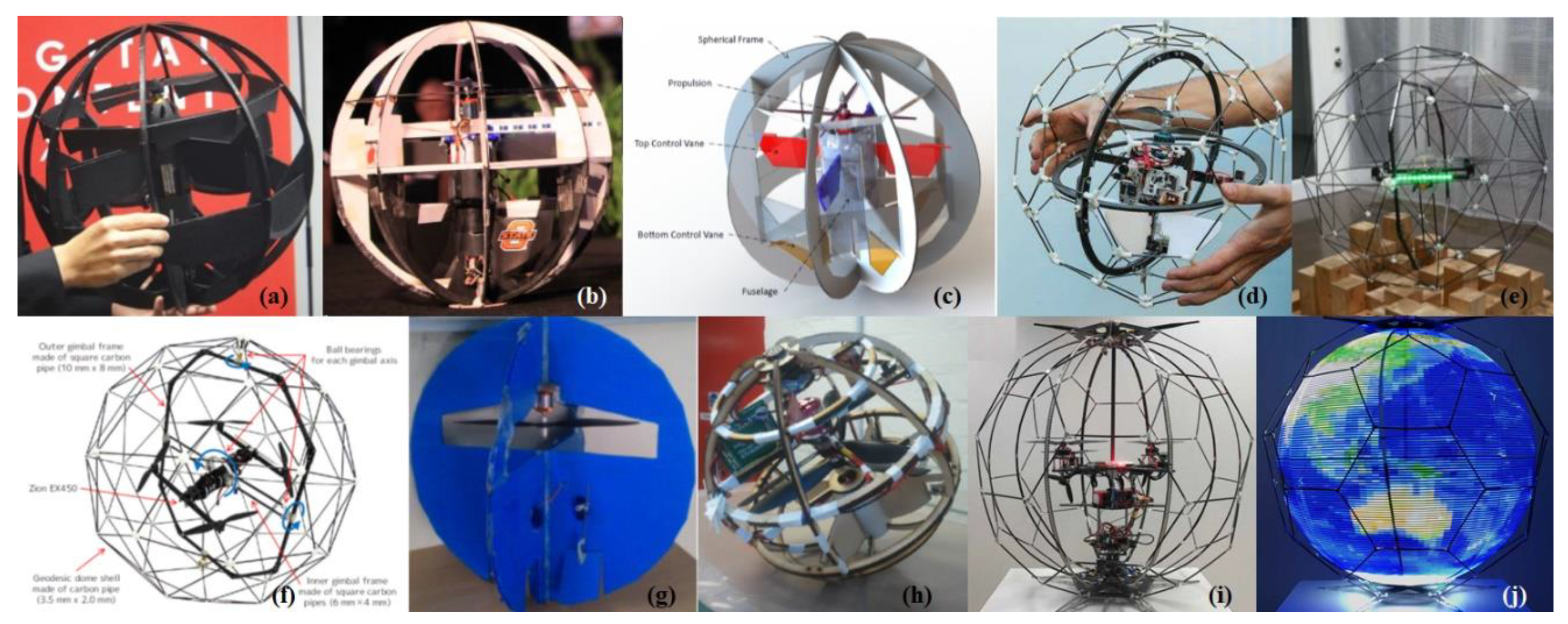 Drones 04 00034 g006 Drones 04 00034 g006