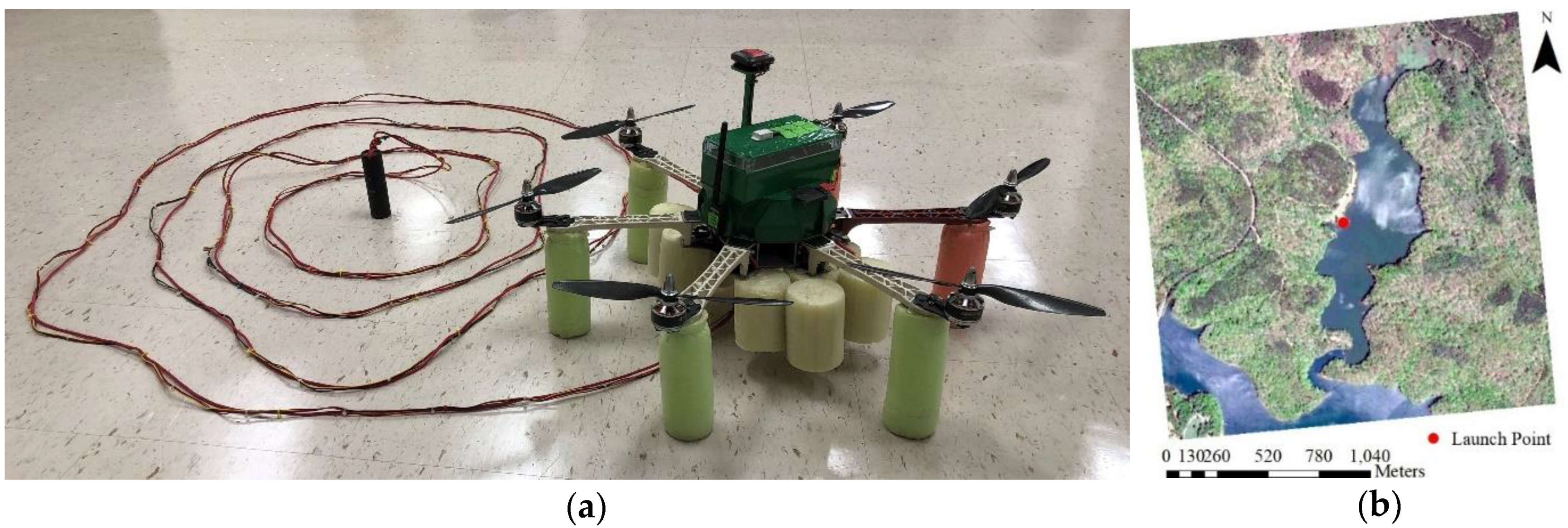 Drones 04 00035 g002 Drones 04 00035 g002