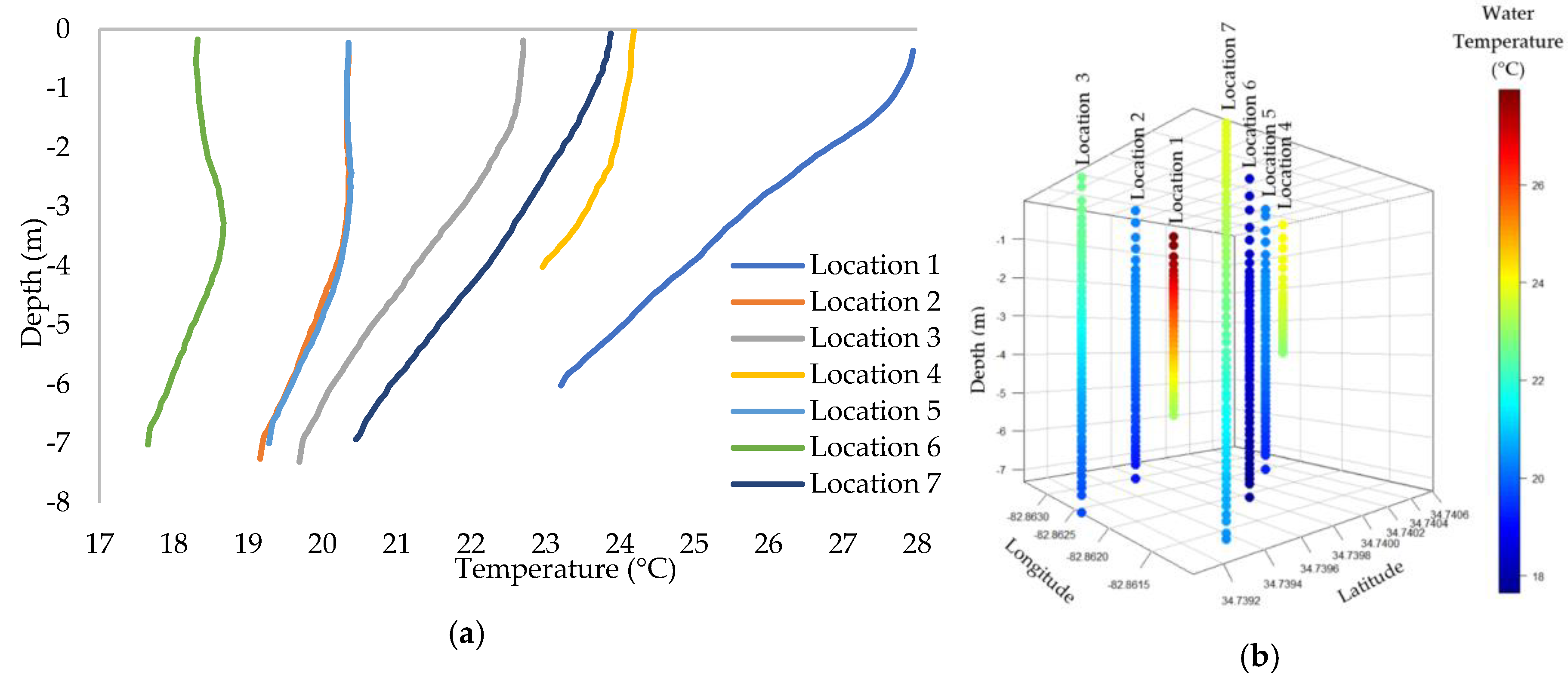 Drones 04 00035 g006 Drones 04 00035 g006