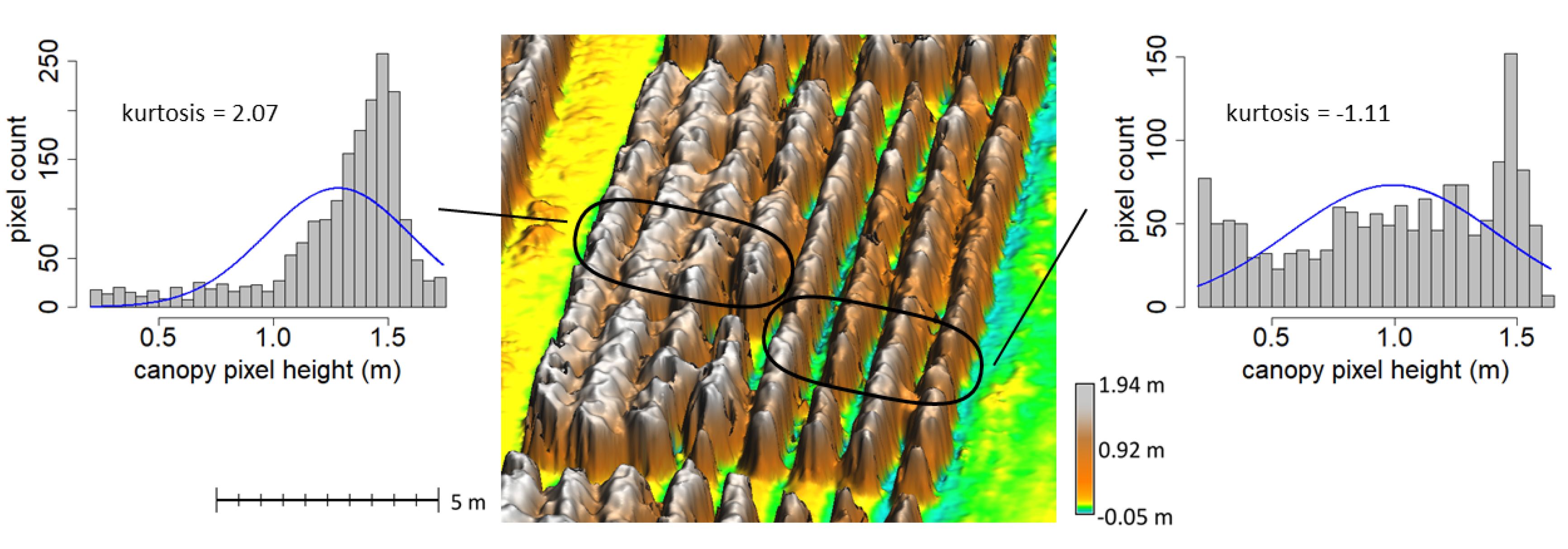 Drones 04 00036 g004 Drones 04 00036 g004
