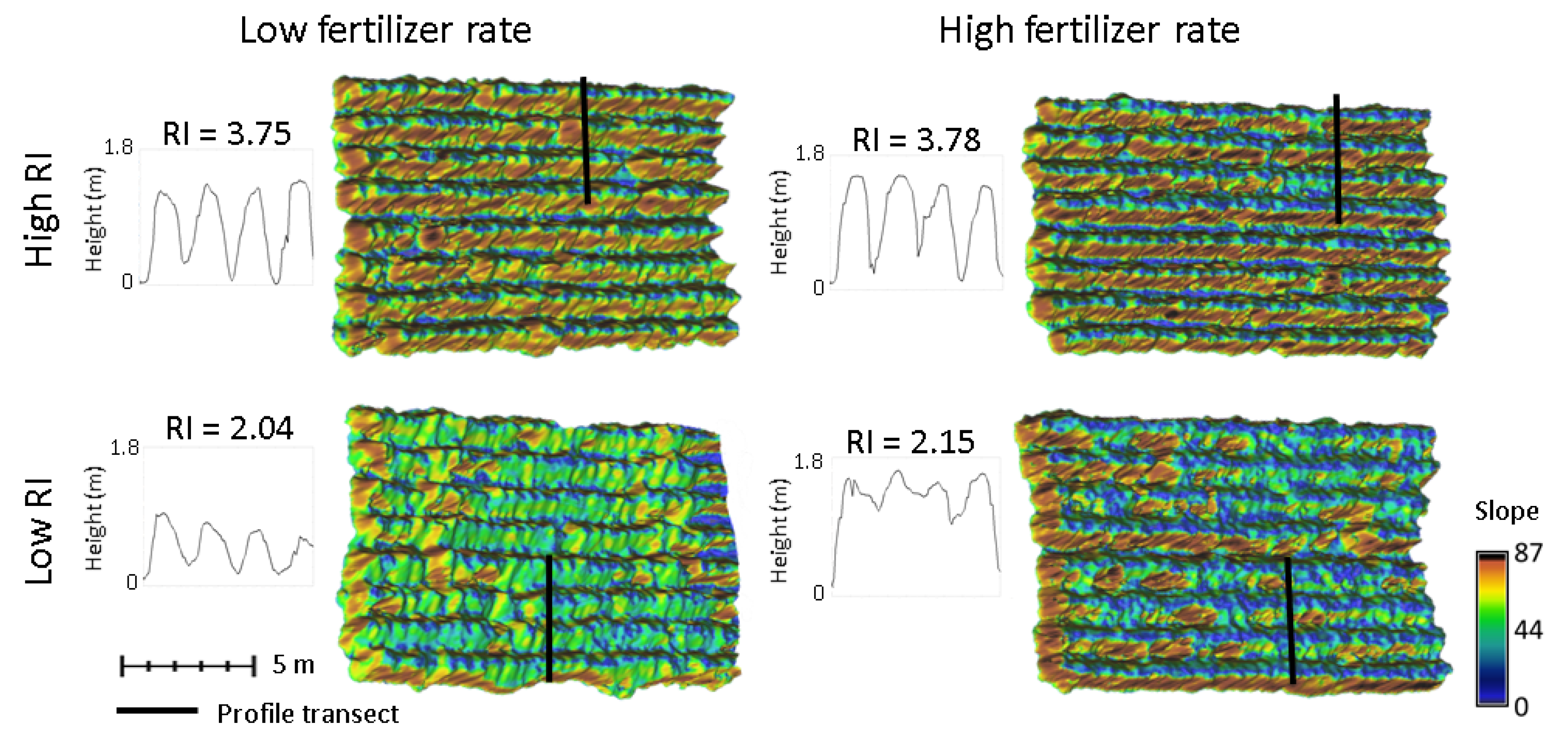Drones 04 00036 g005 Drones 04 00036 g005