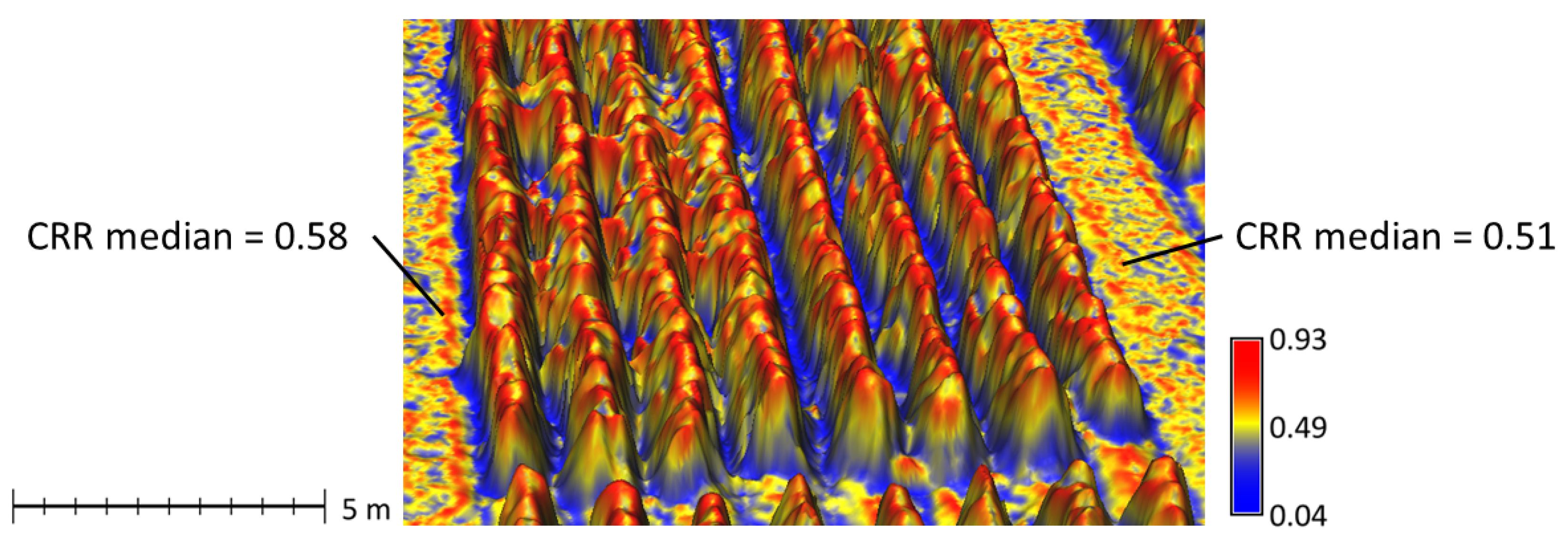 Drones 04 00036 g006 Drones 04 00036 g006