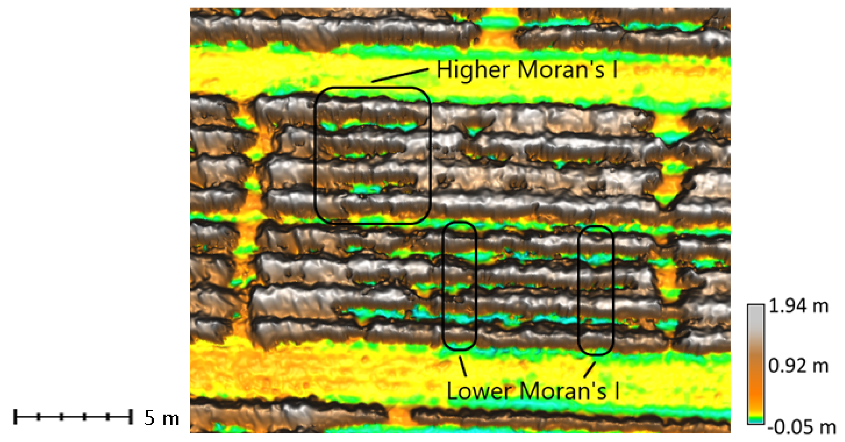 Drones 04 00036 g007 Drones 04 00036 g007