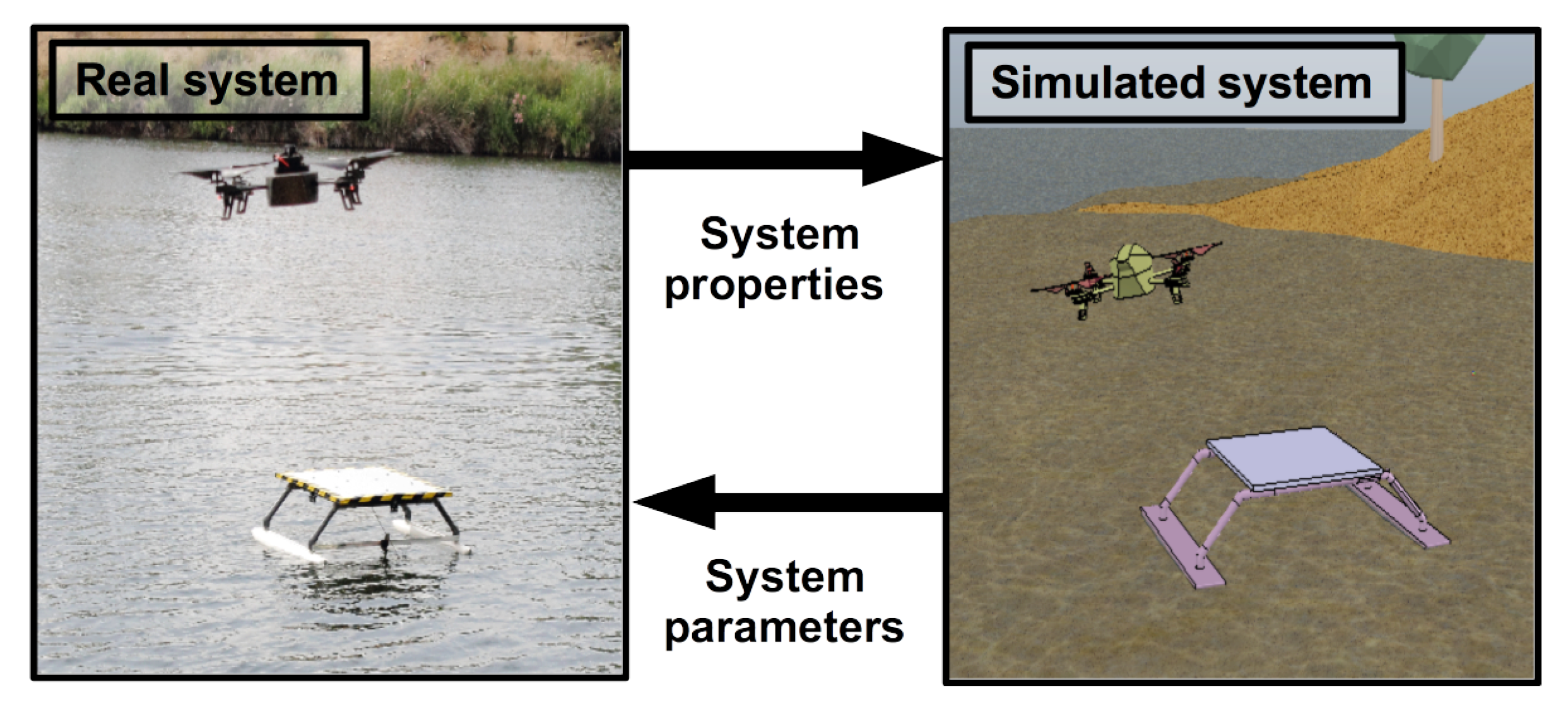 Drones 04 00037 g001