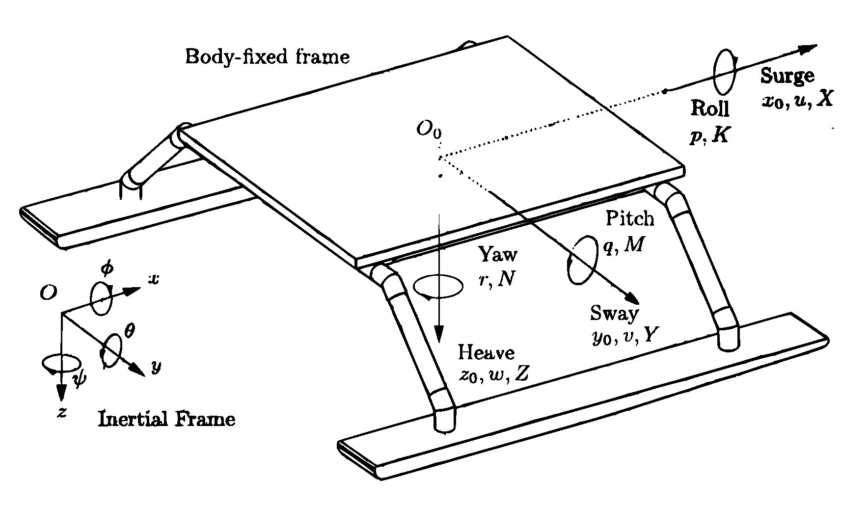 Drones 04 00037 g003