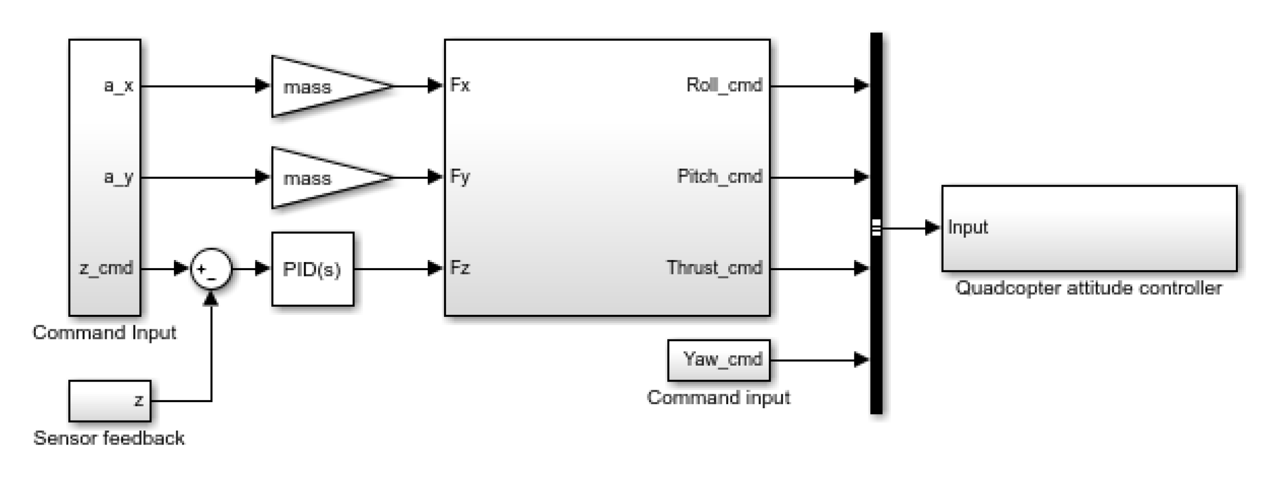 Drones 04 00037 g011