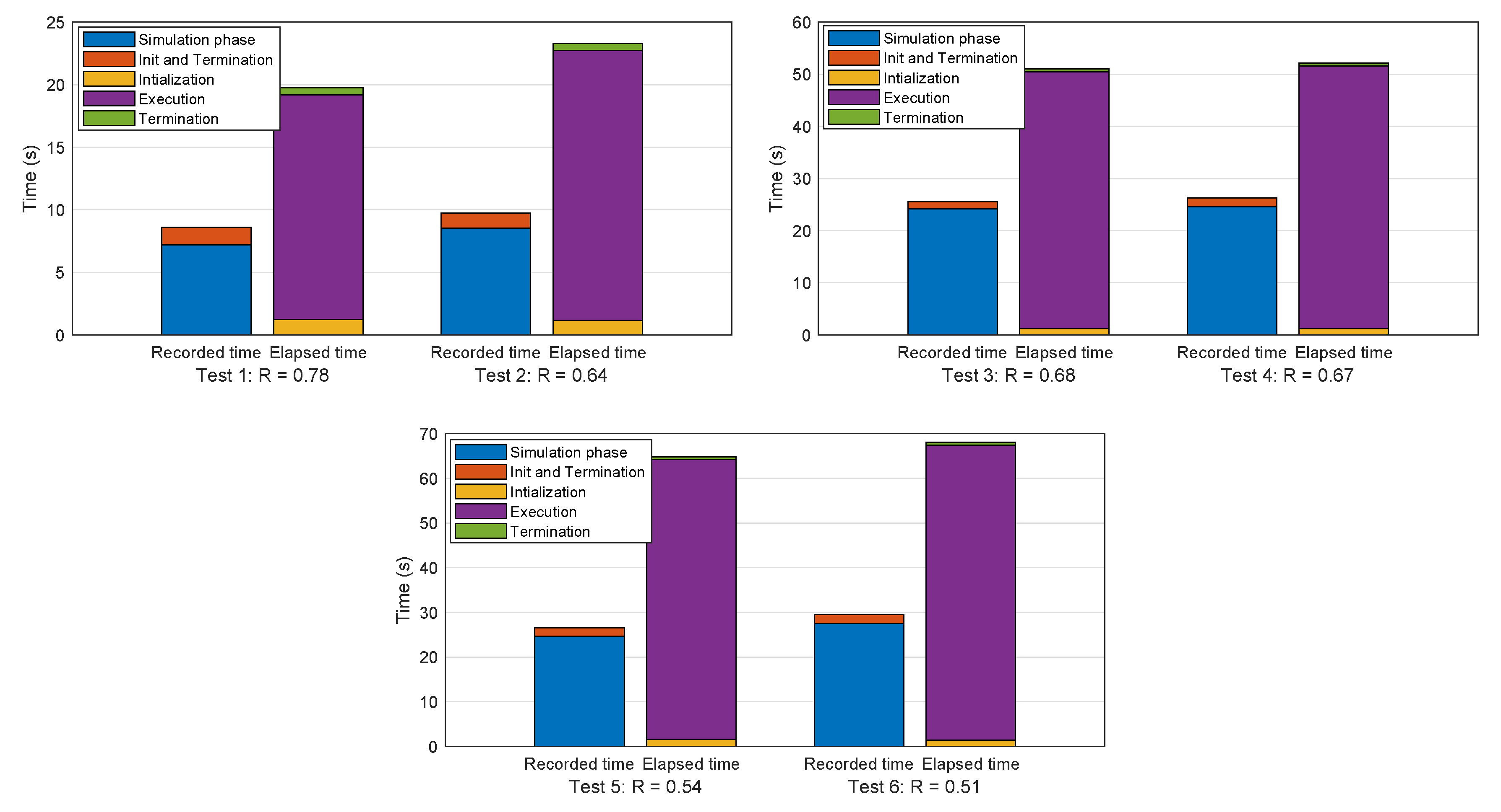 Drones 04 00037 g018
