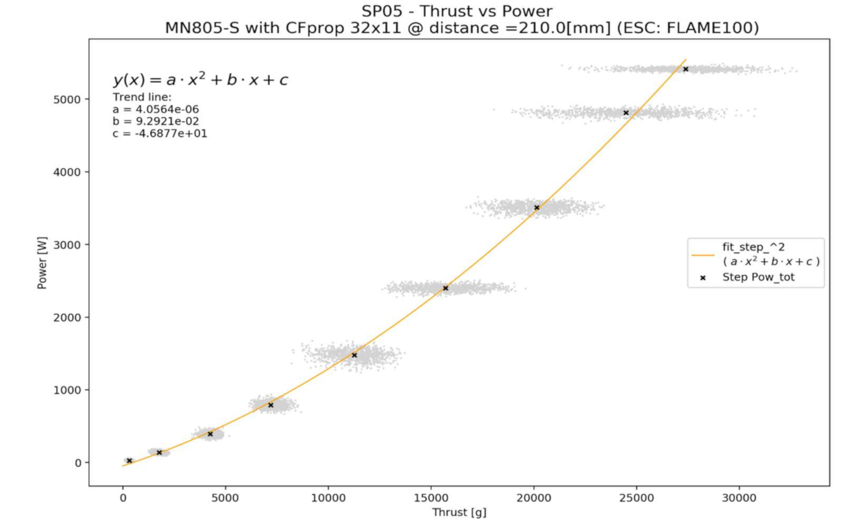 Drones 04 00042 g002