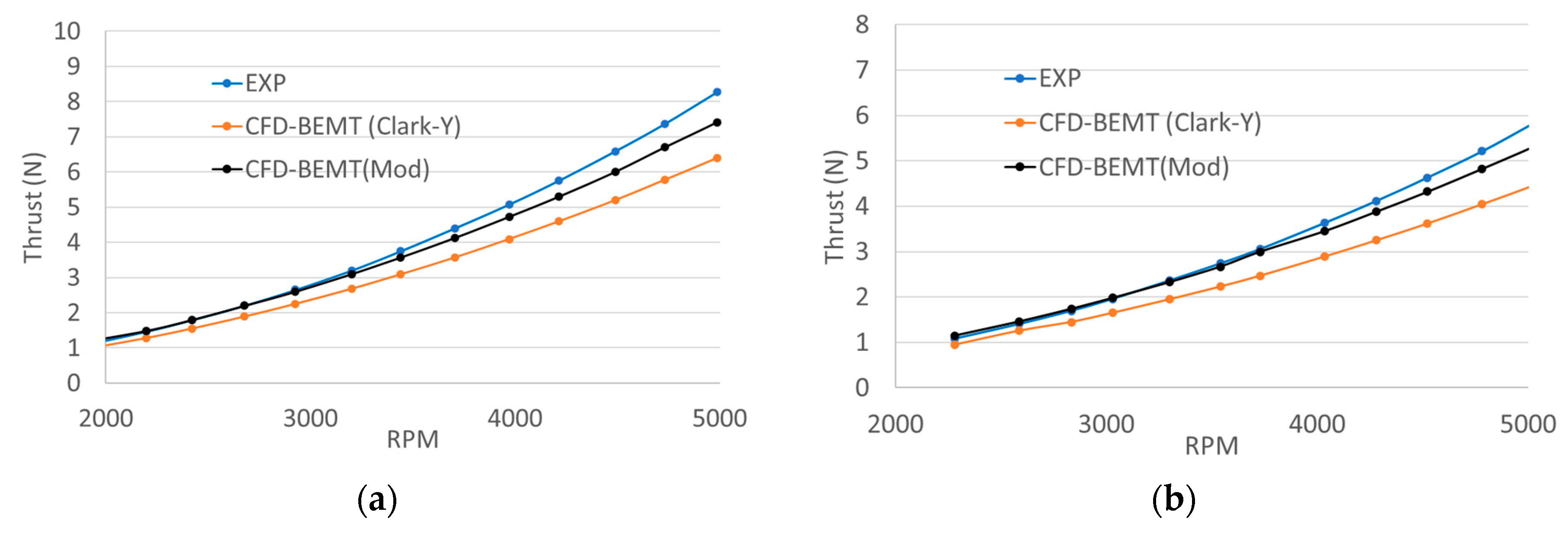 Drones 04 00042 g006