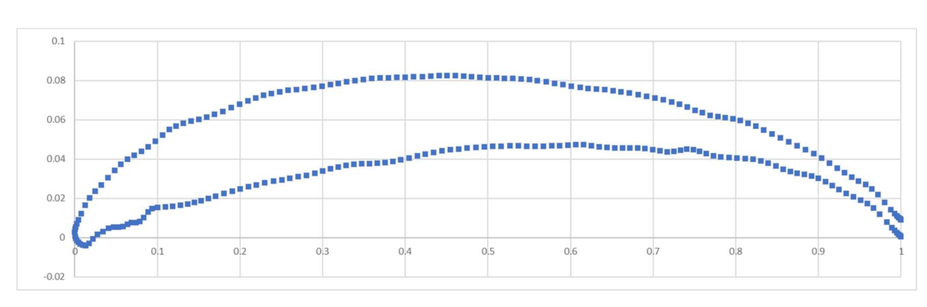 Drones 04 00042 g007
