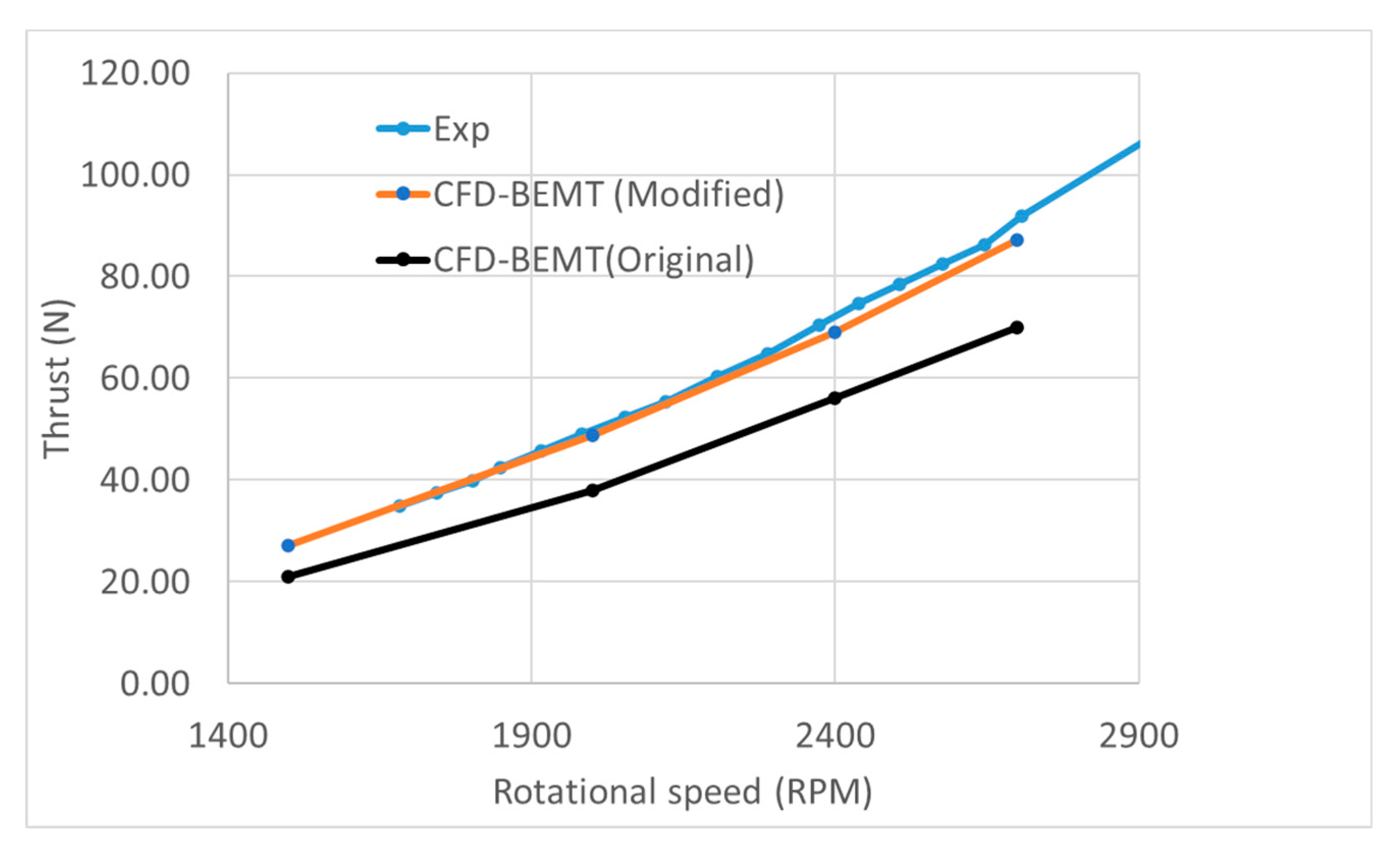 Drones 04 00042 g011