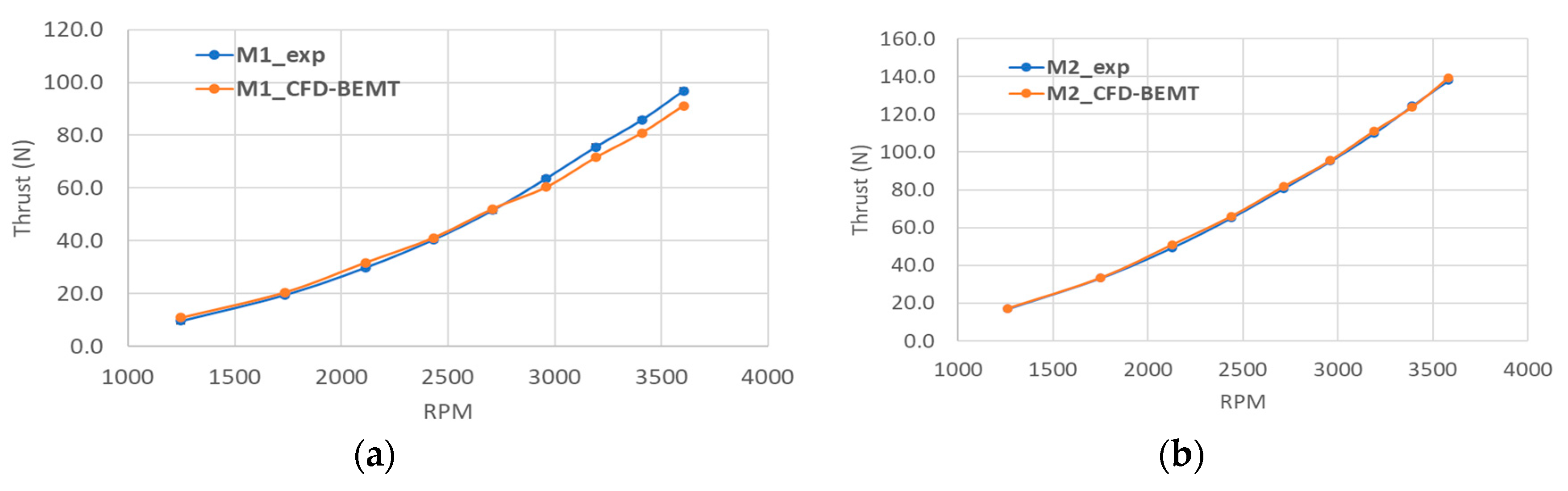 Drones 04 00042 g015
