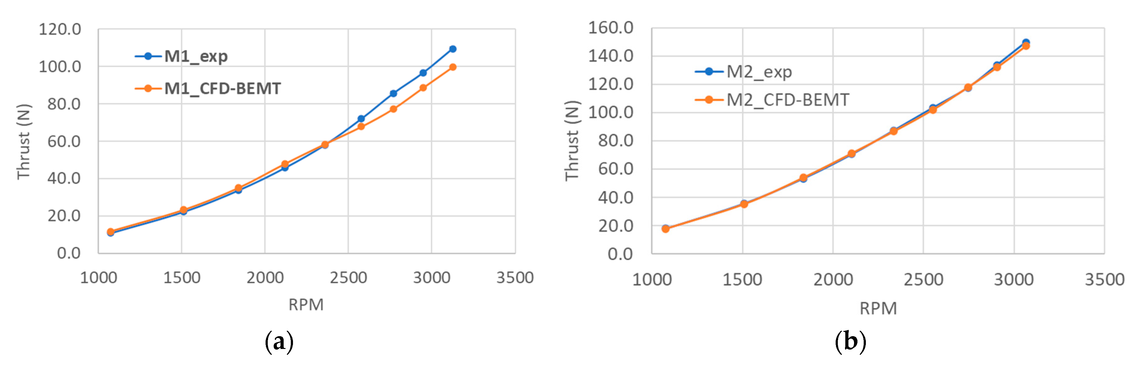Drones 04 00042 g016