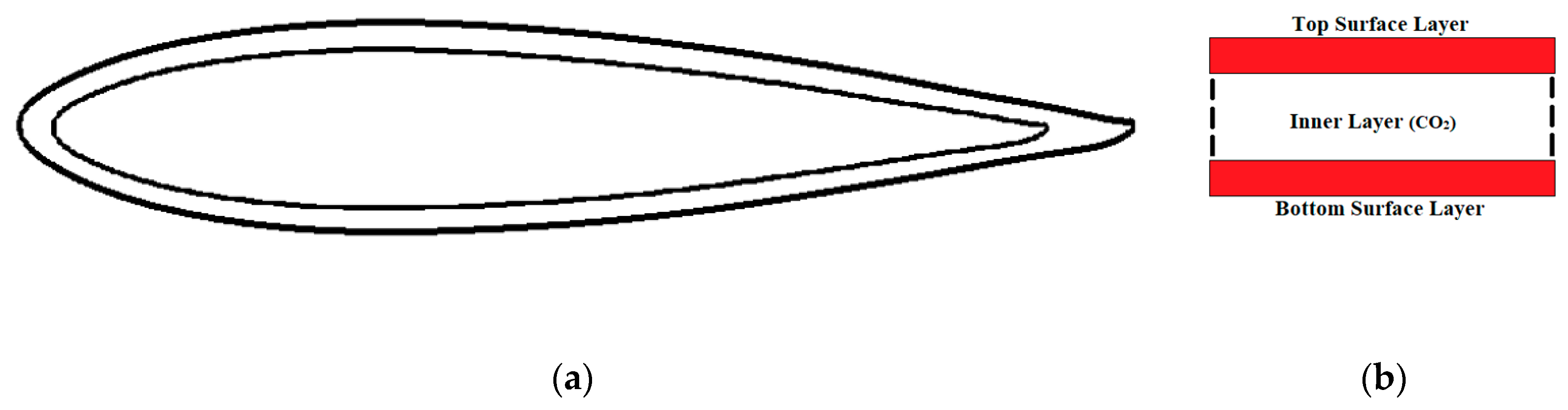 Drones 04 00043 g007