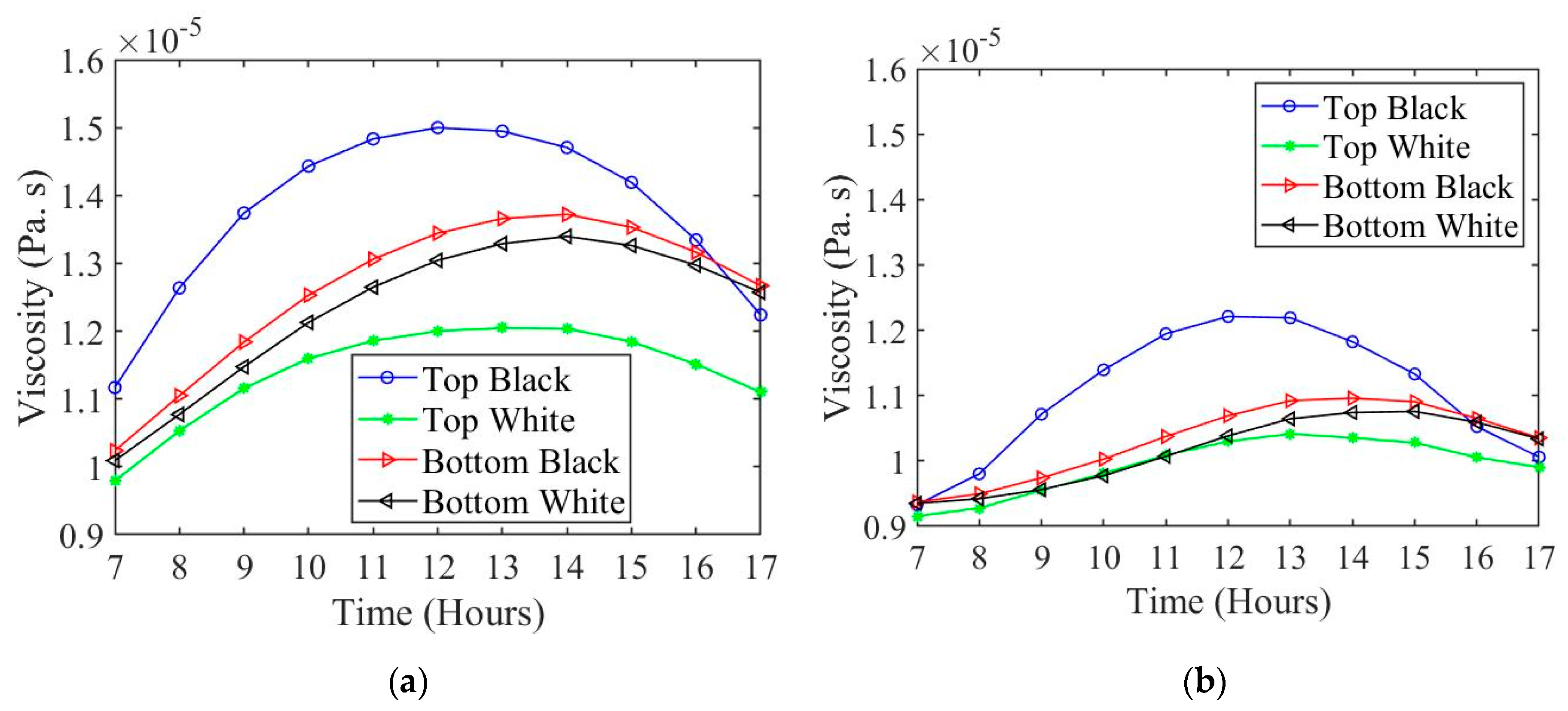 Drones 04 00043 g011