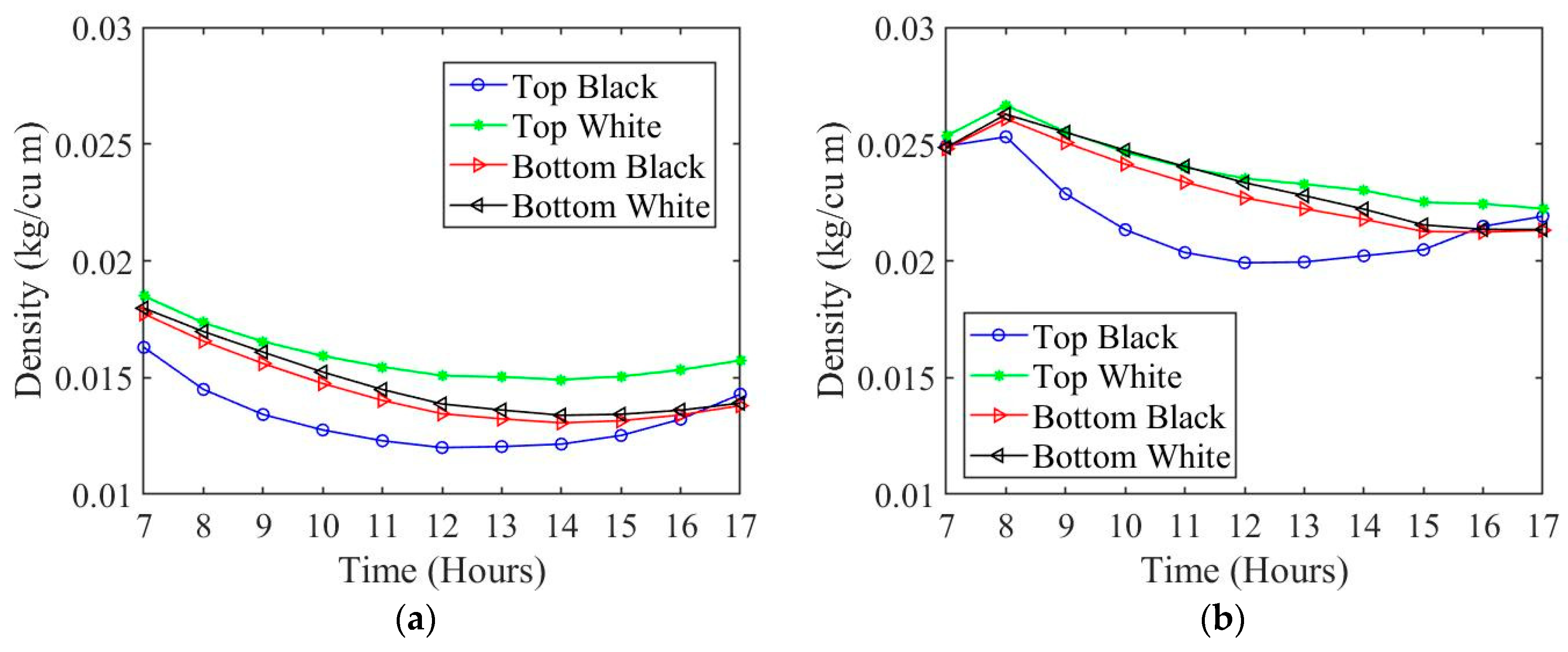 Drones 04 00043 g012