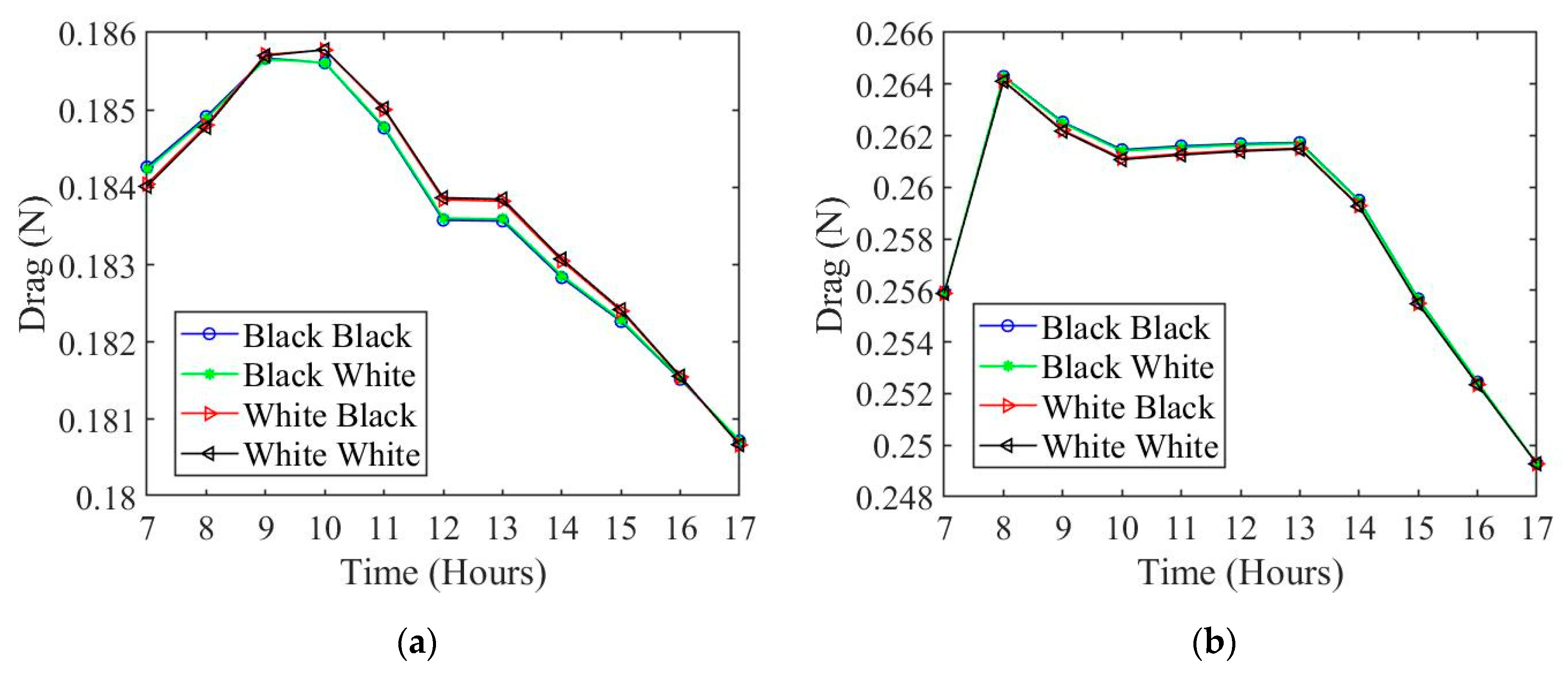 Drones 04 00043 g013