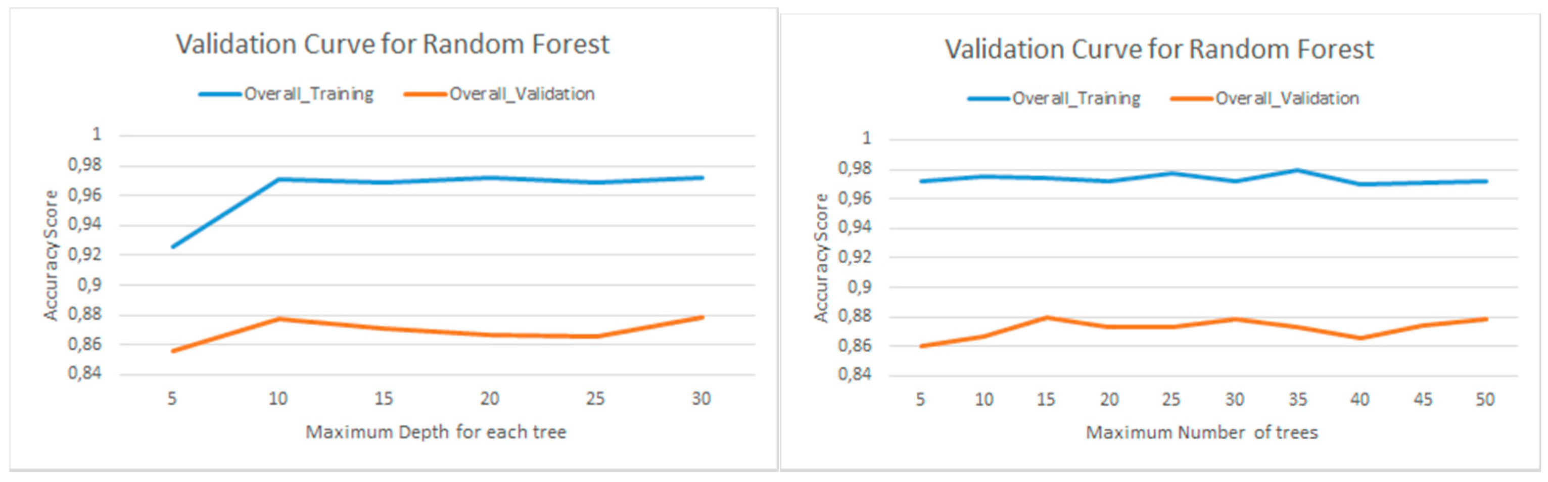 Drones 04 00045 g008