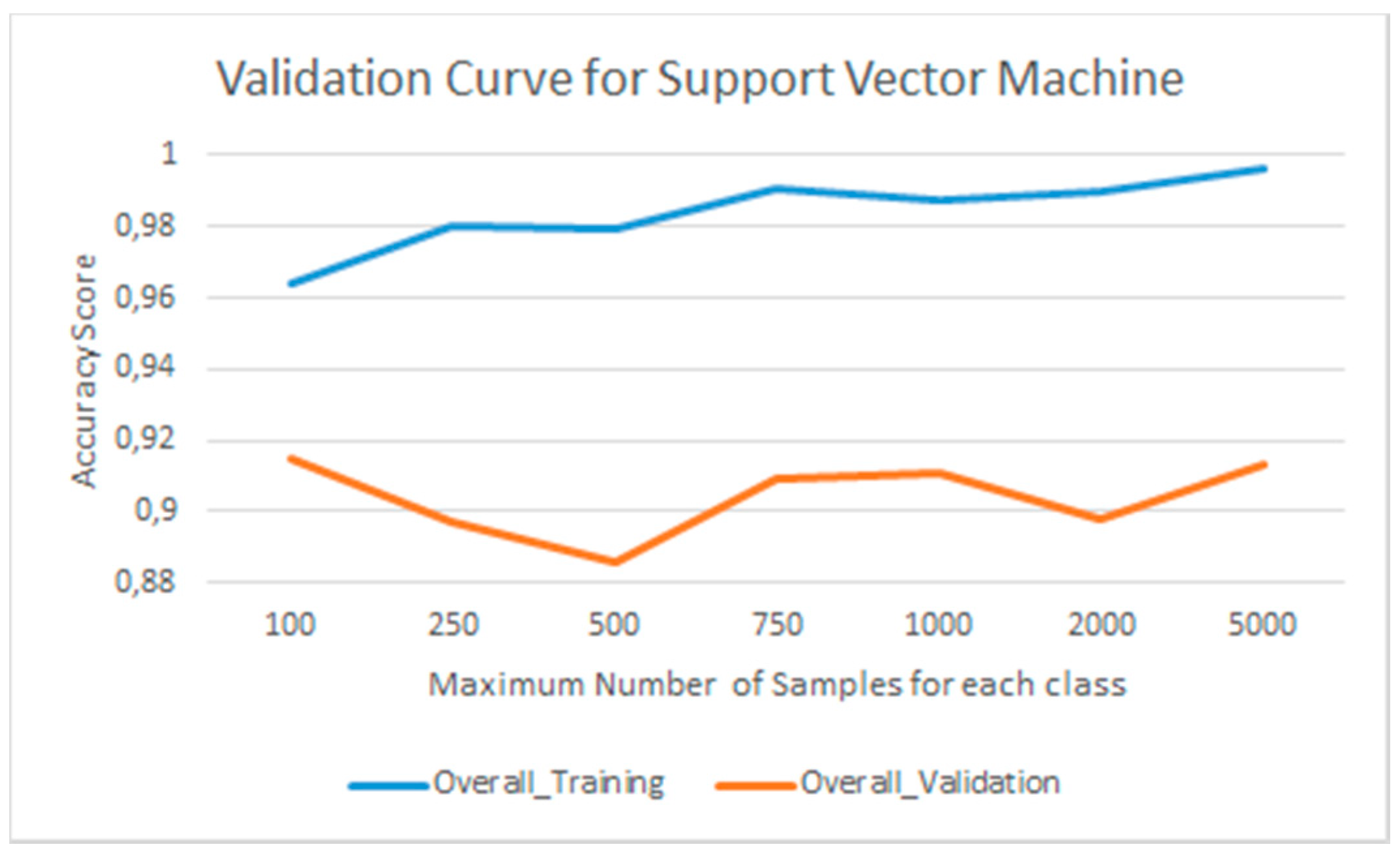 Drones 04 00045 g009