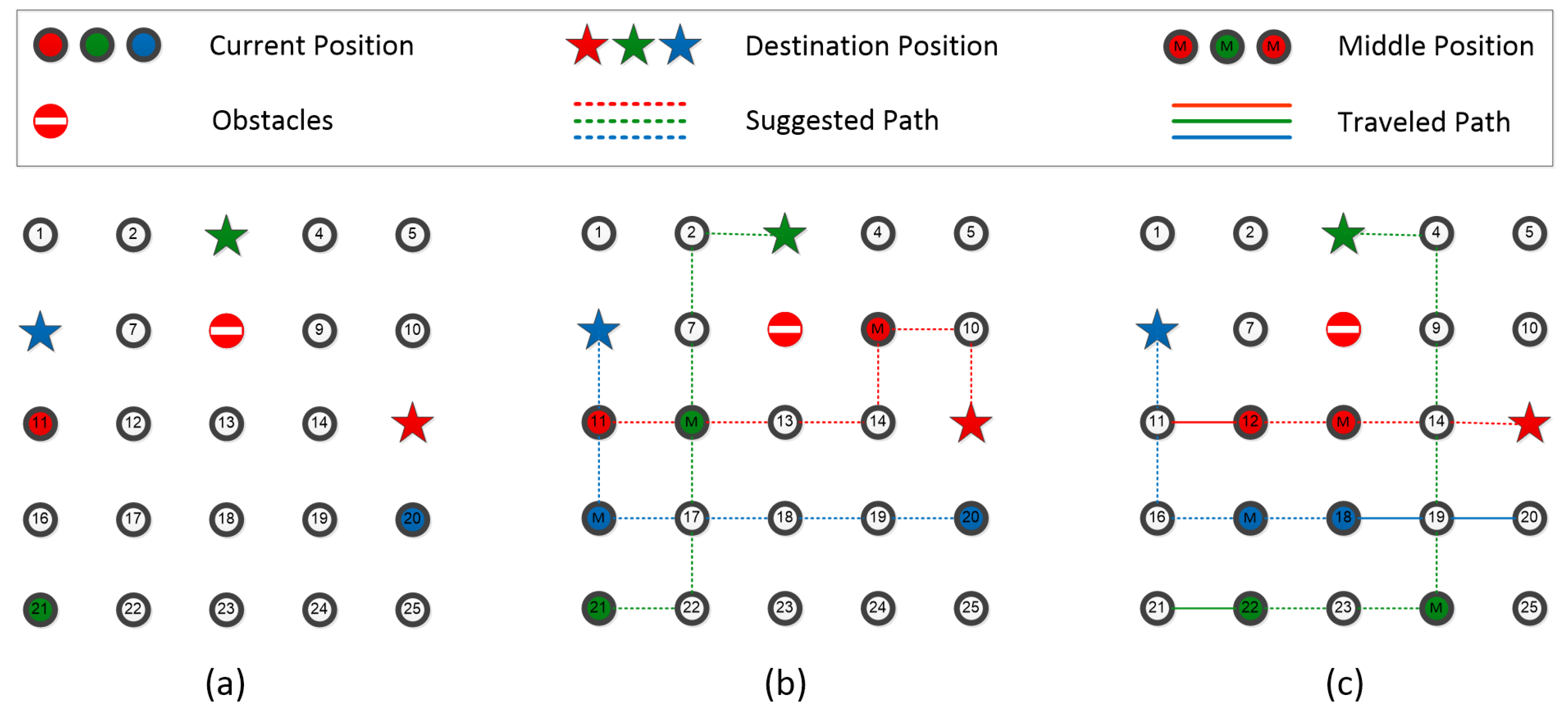 Drones 04 00048 g001