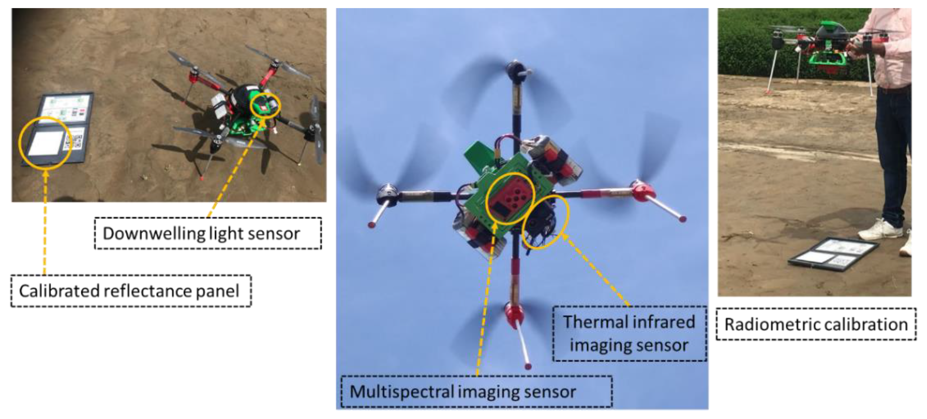Drones 04 00052 g002