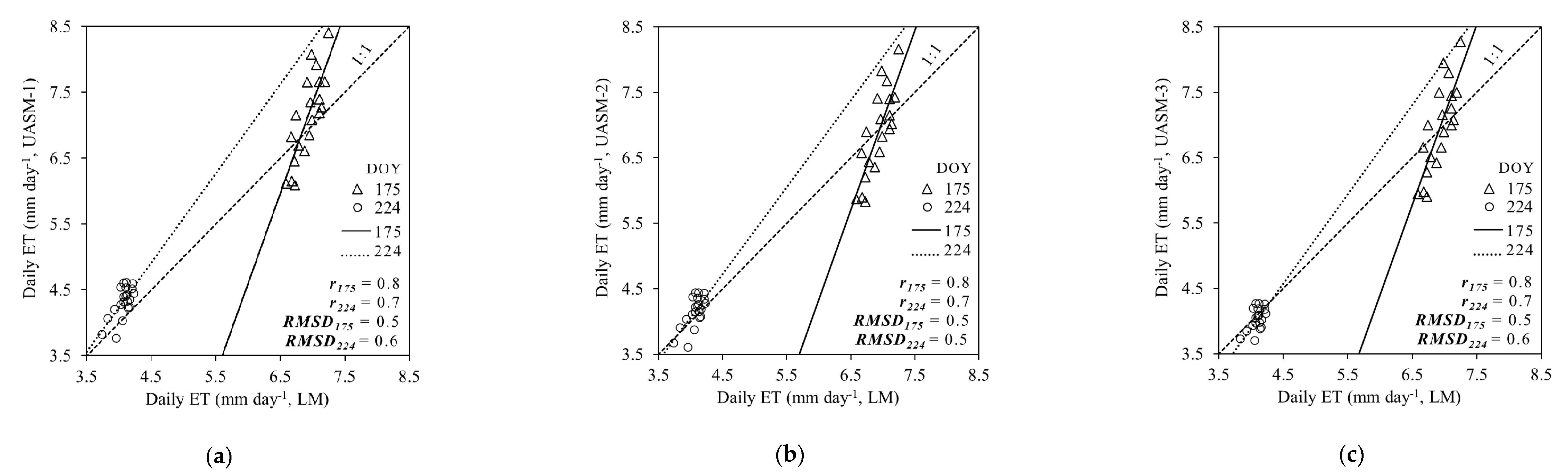 Drones 04 00052 g006
