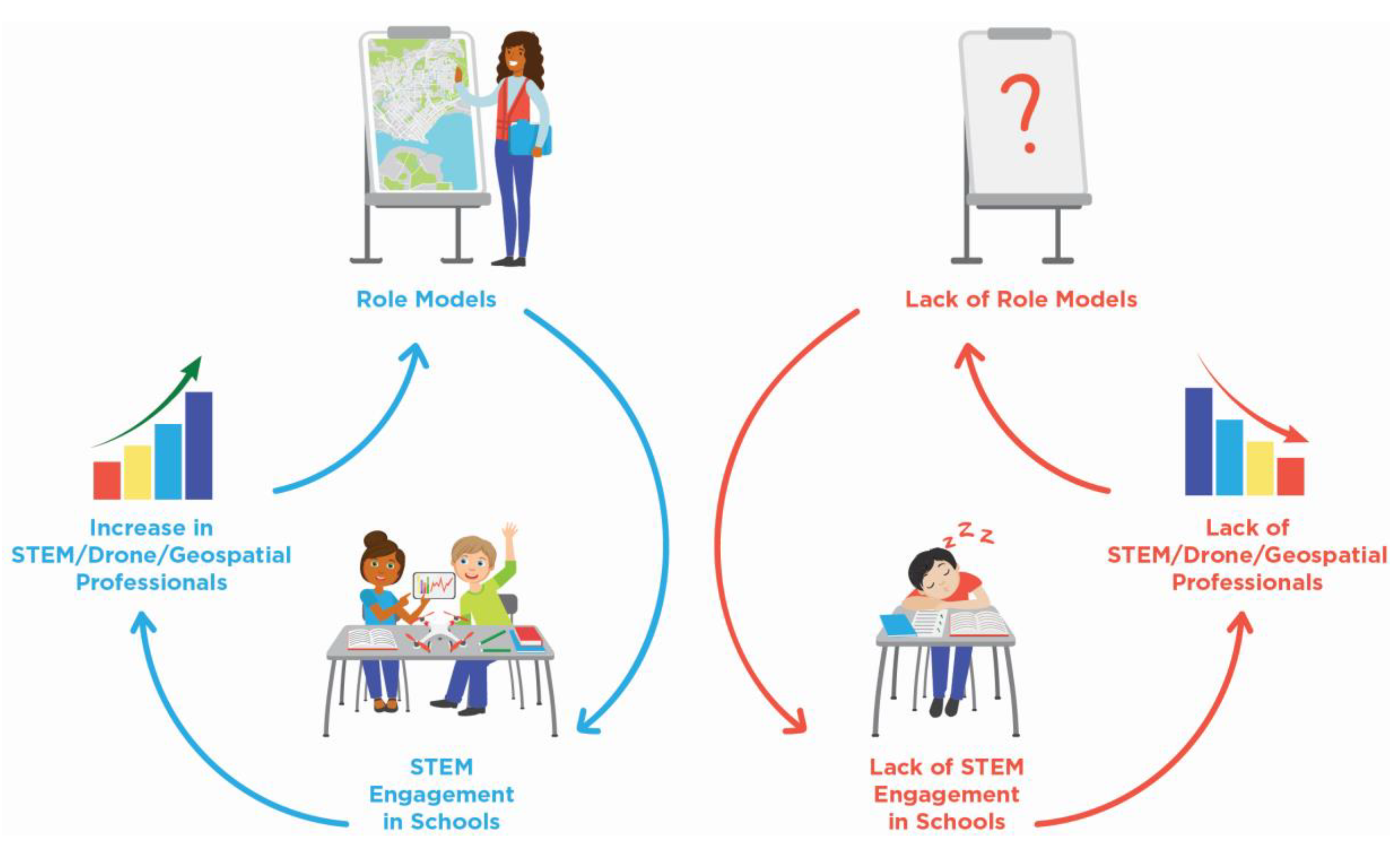 Drones 04 00057 g001 Drones 04 00057 g001