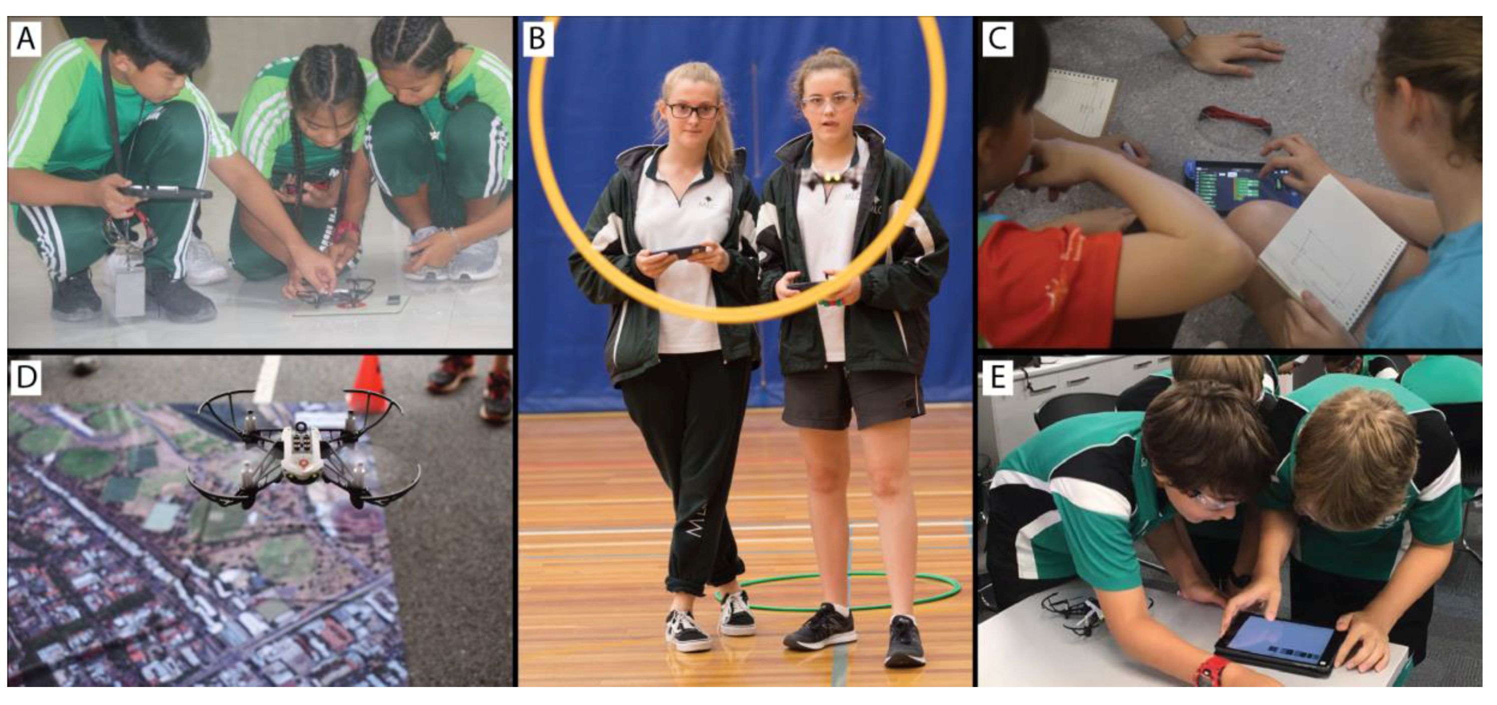 Drones 04 00057 g002 Drones 04 00057 g002