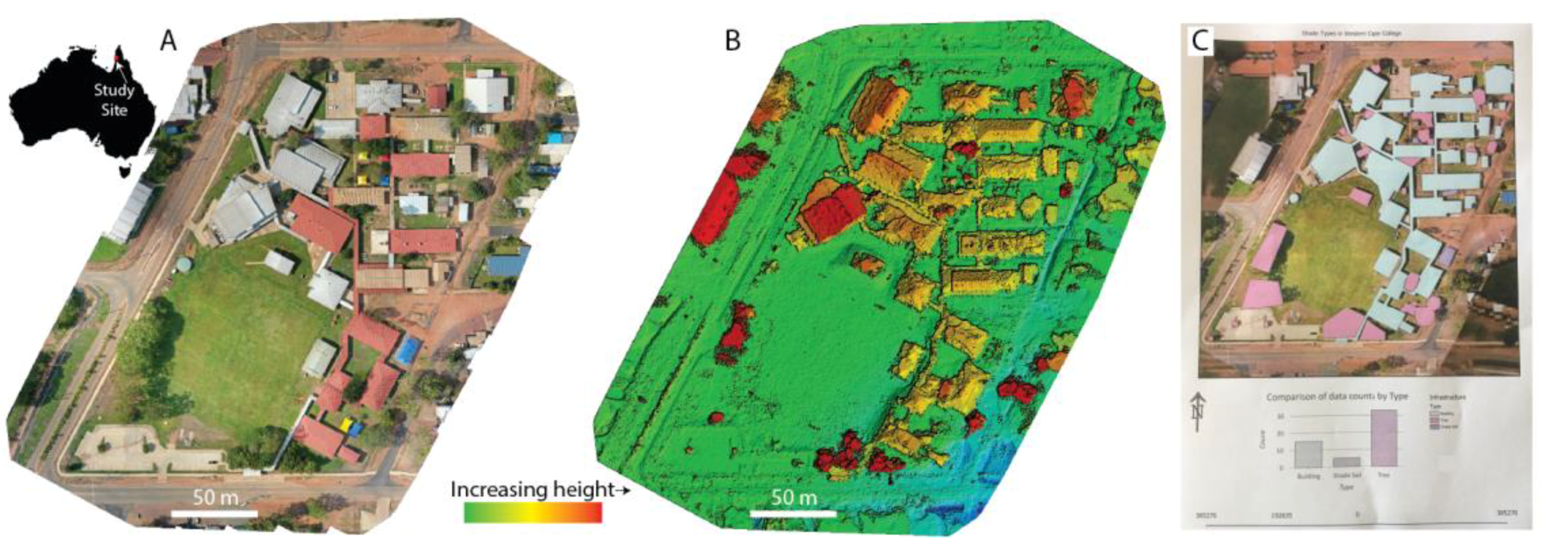 Drones 04 00057 g003 Drones 04 00057 g003