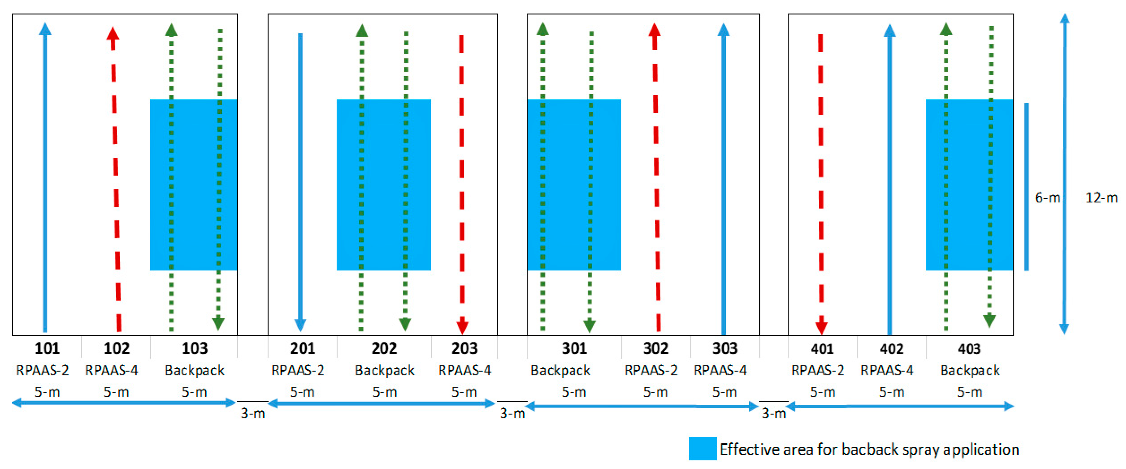 Drones 04 00059 g001