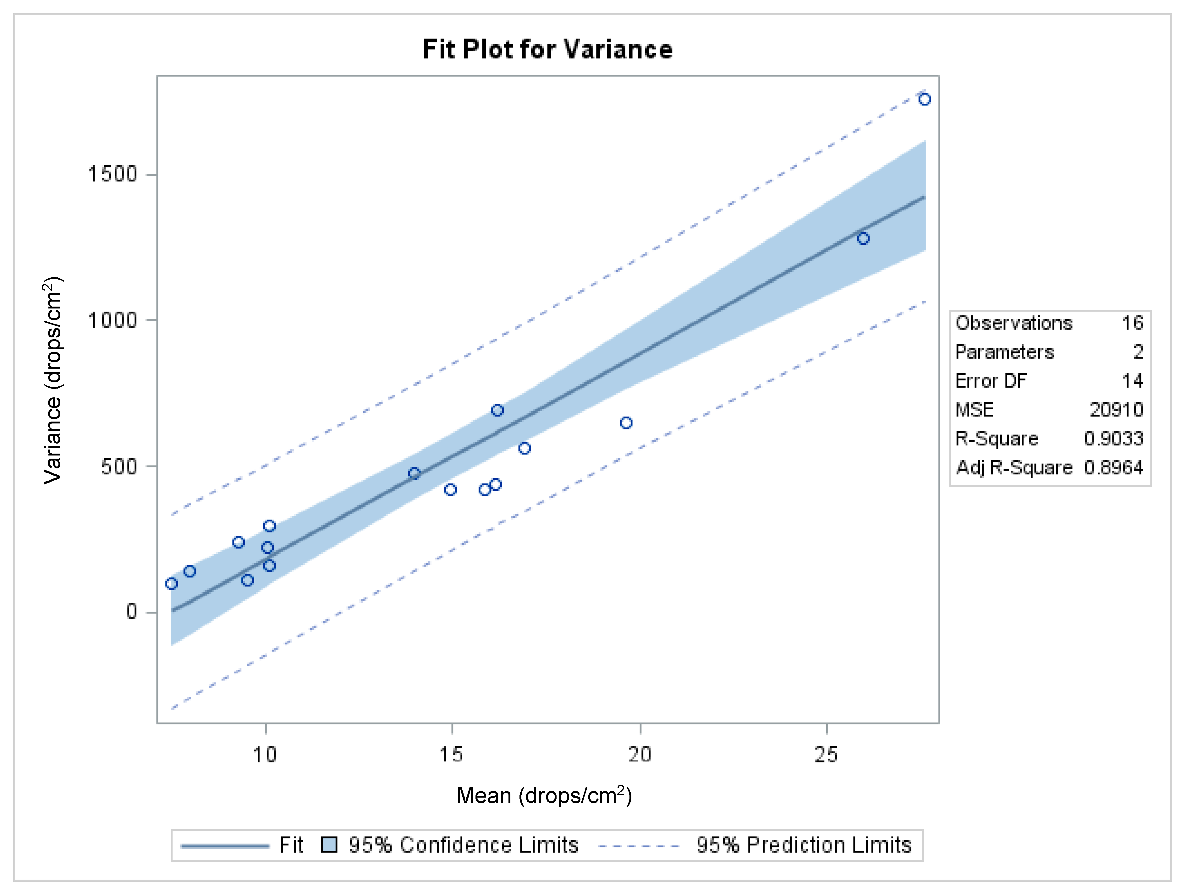 Drones 04 00059 g007