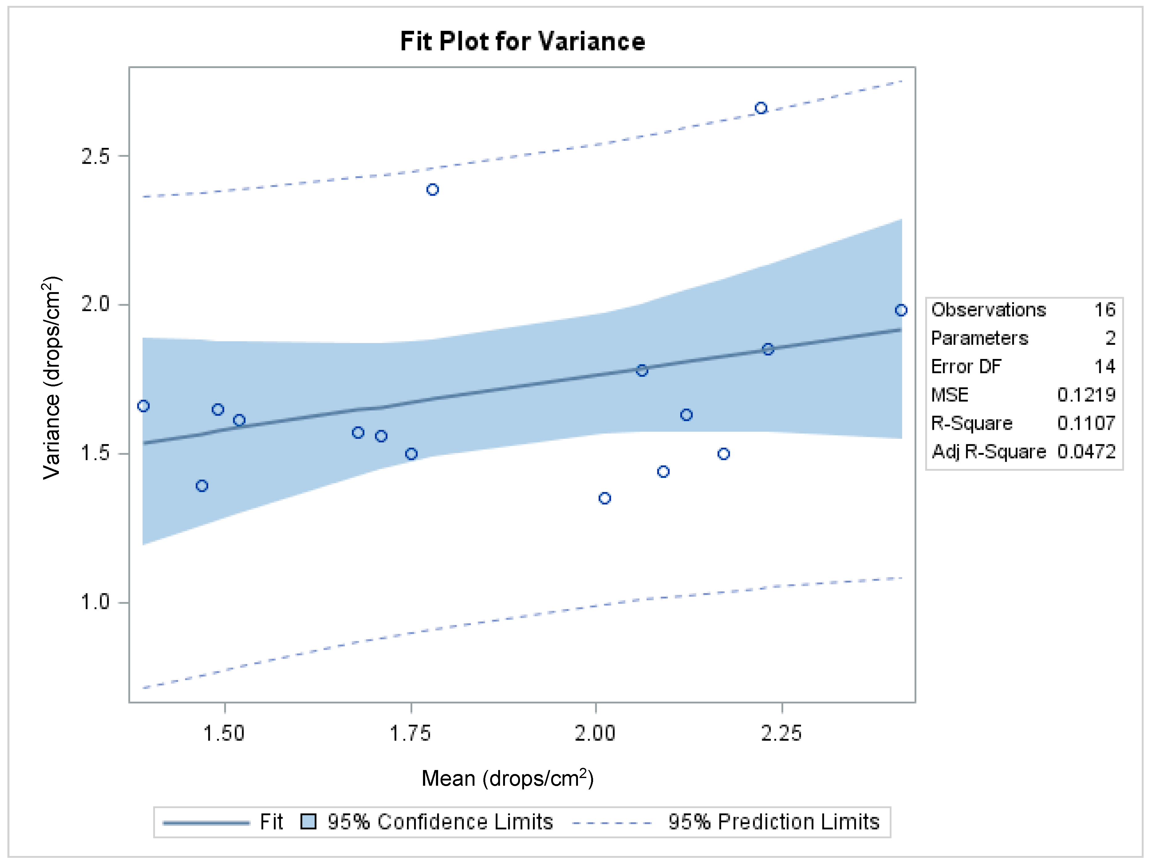 Drones 04 00059 g008