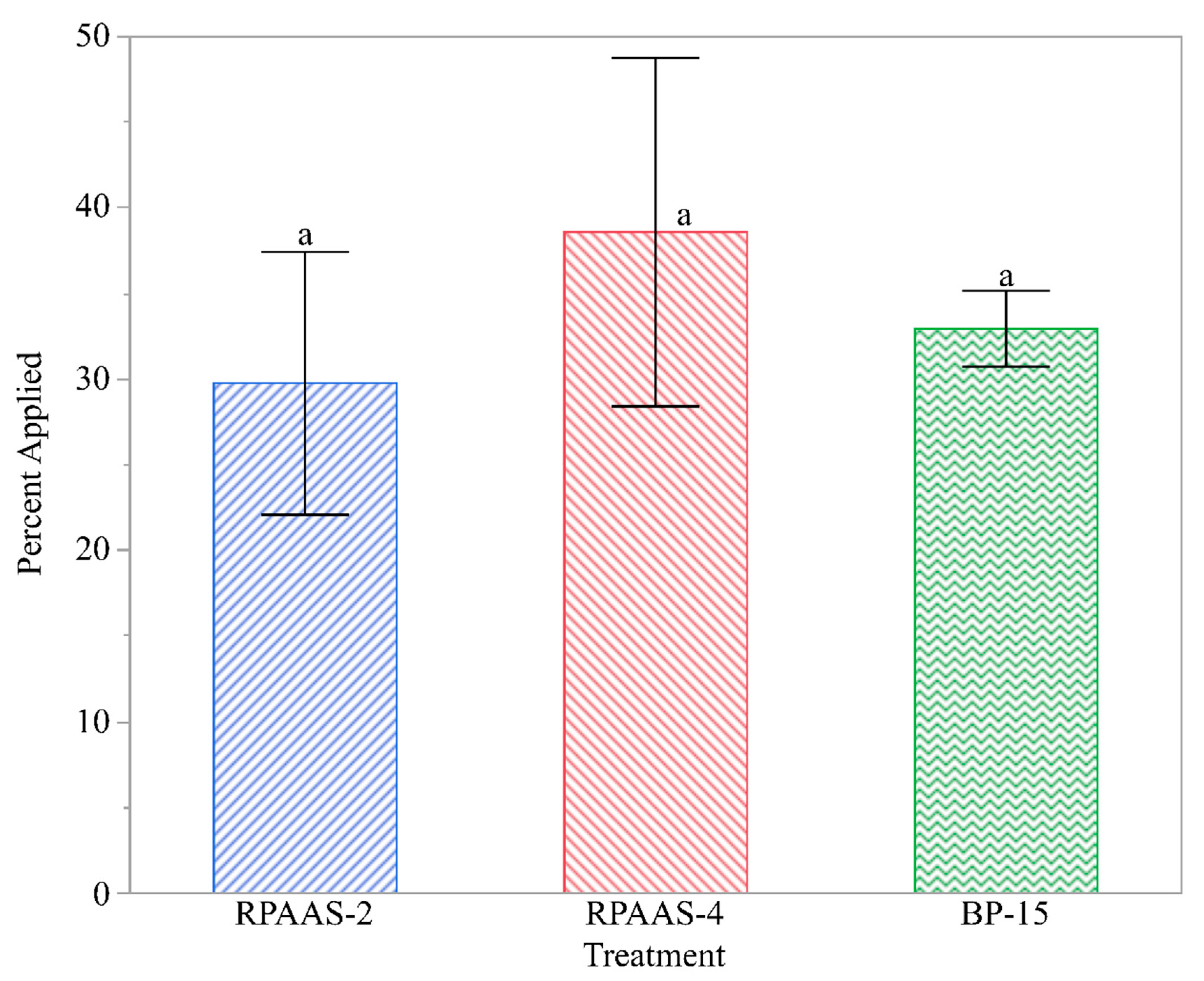 Drones 04 00059 g009