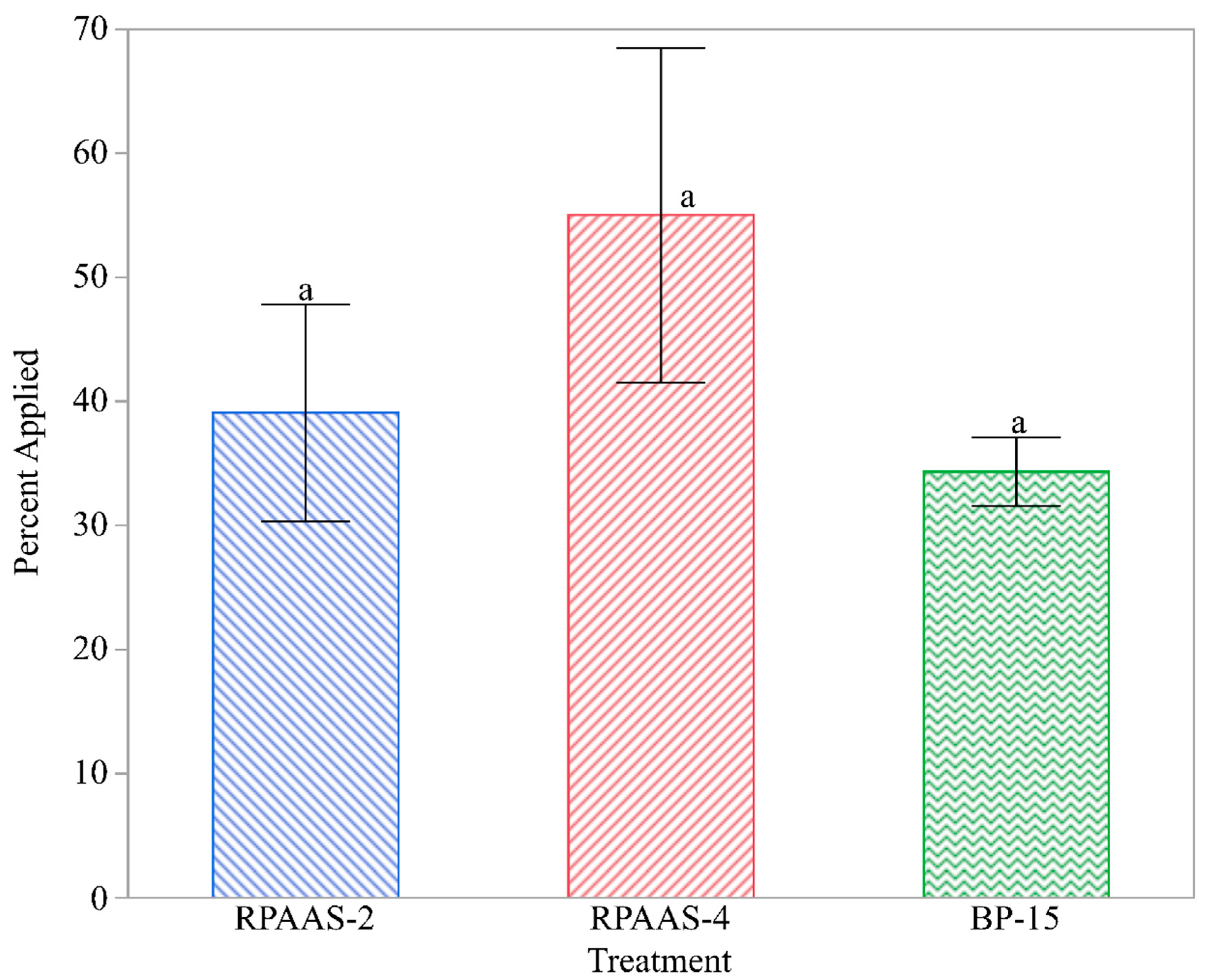 Drones 04 00059 g010