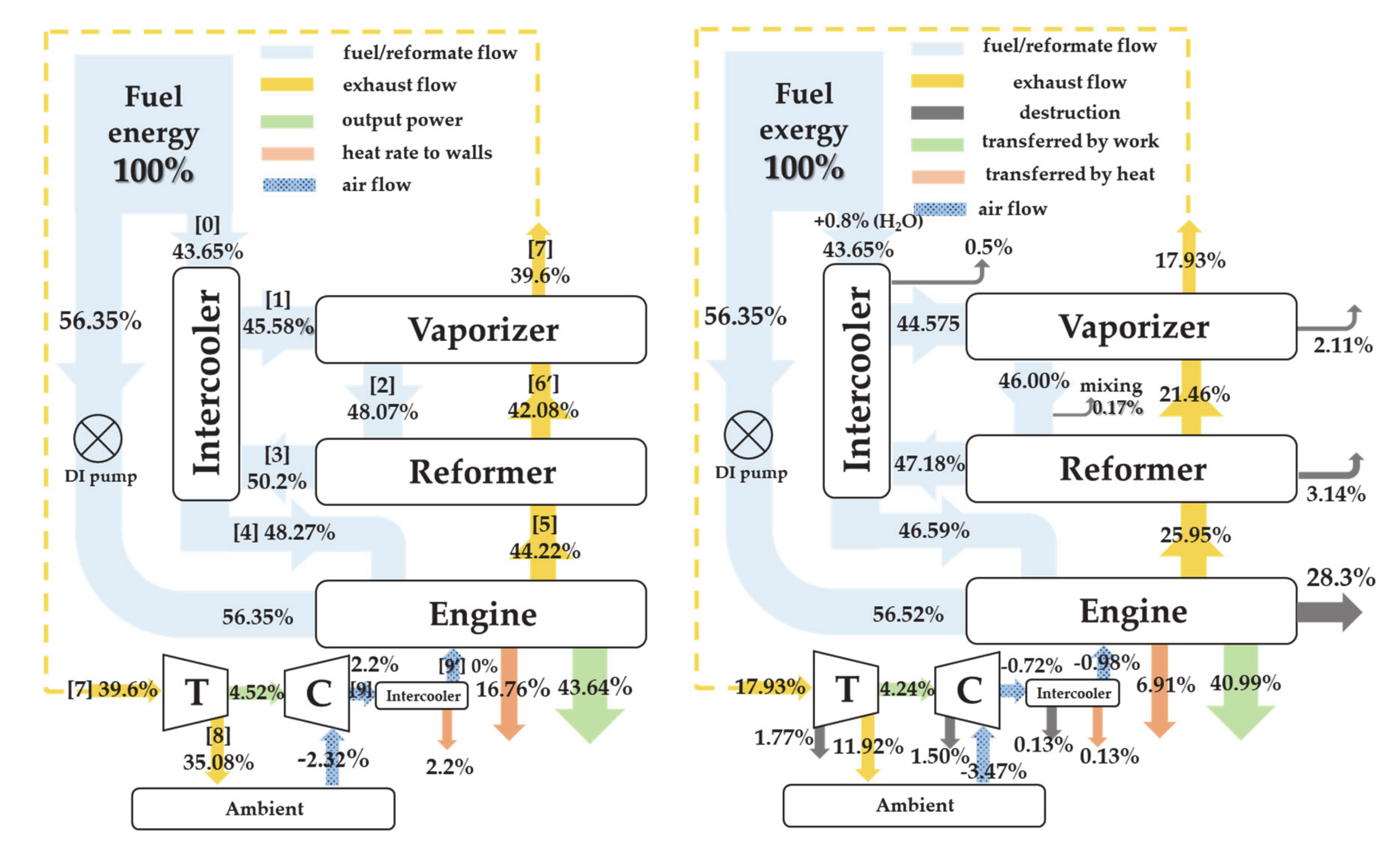 Drones 04 00060 g004 Drones 04 00060 g004