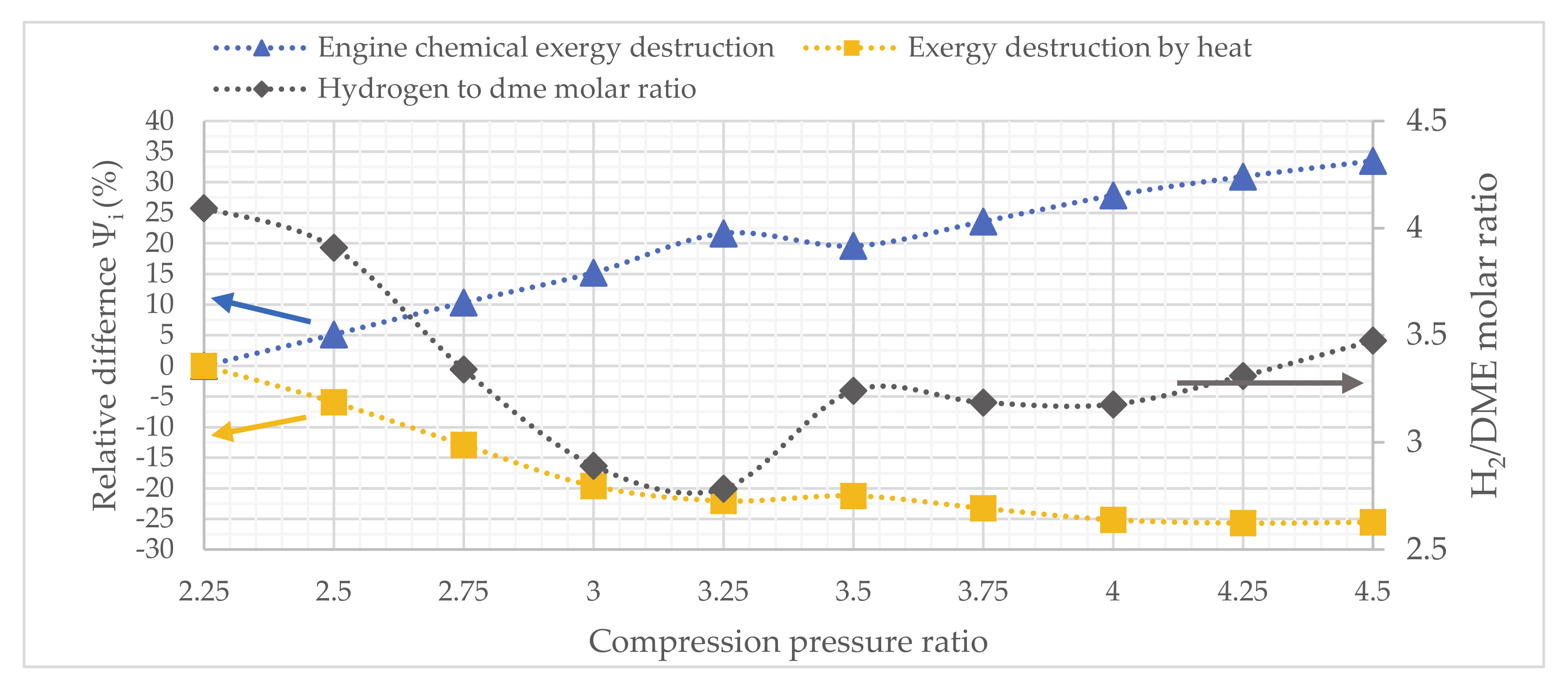 Drones 04 00060 g005 Drones 04 00060 g005