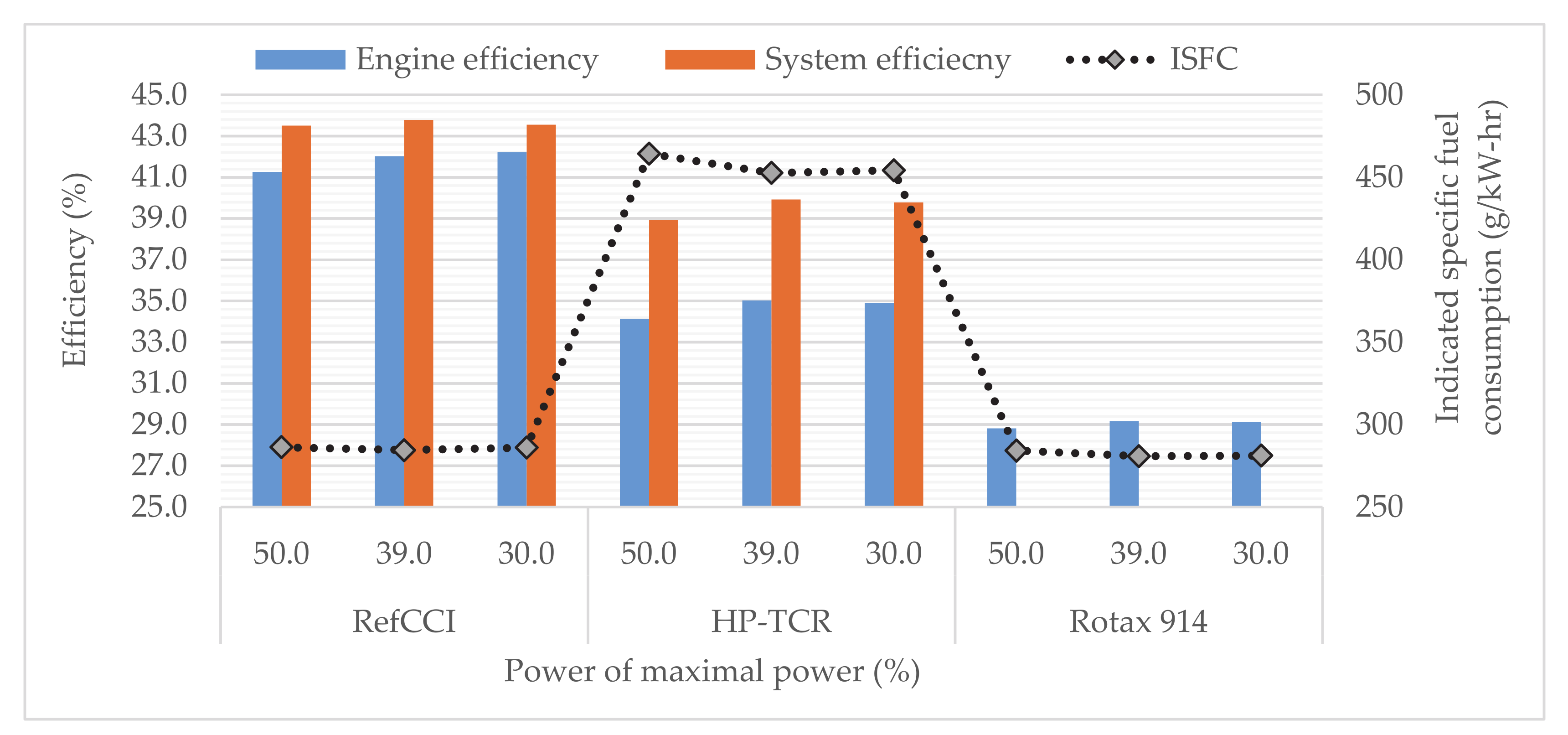 Drones 04 00060 g008 Drones 04 00060 g008