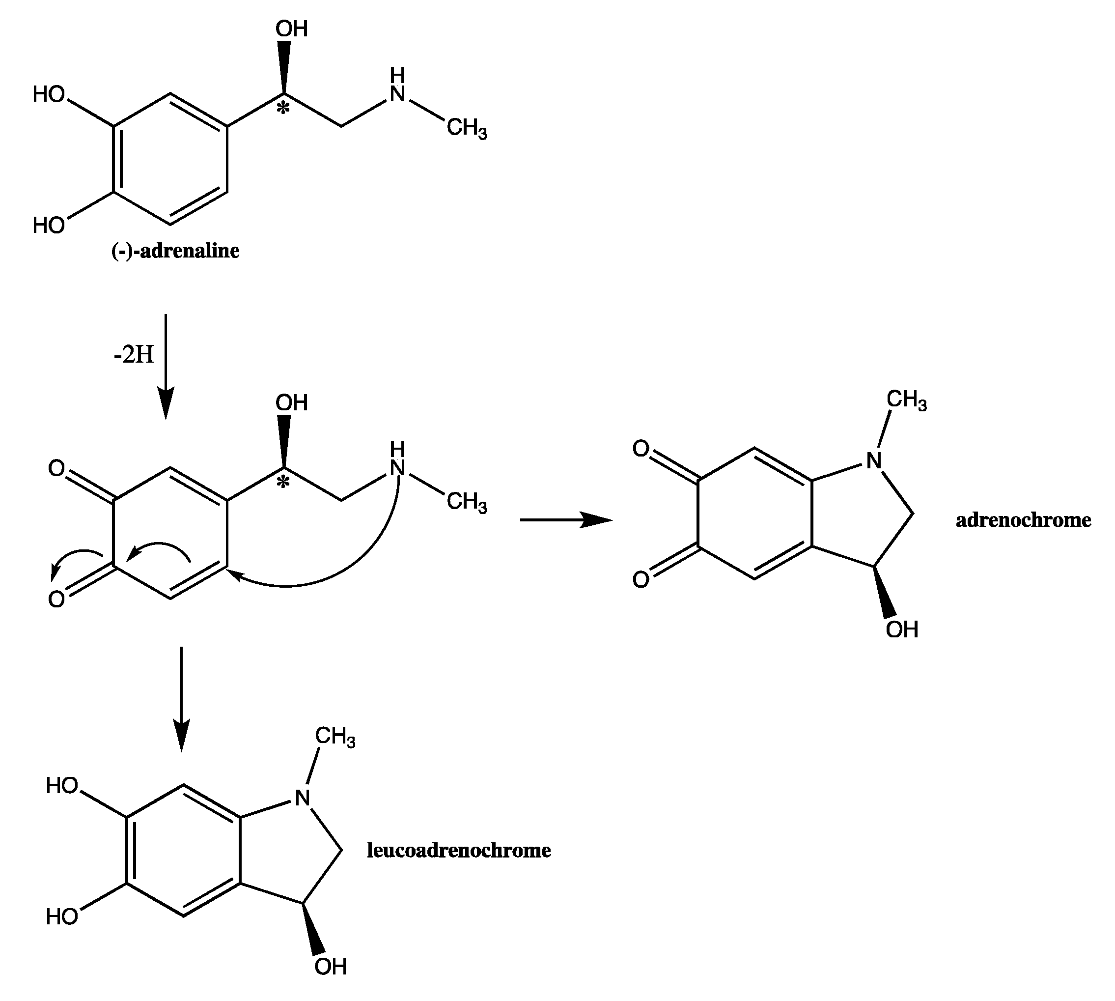 Drones 04 00066 g003 Drones 04 00066 g003