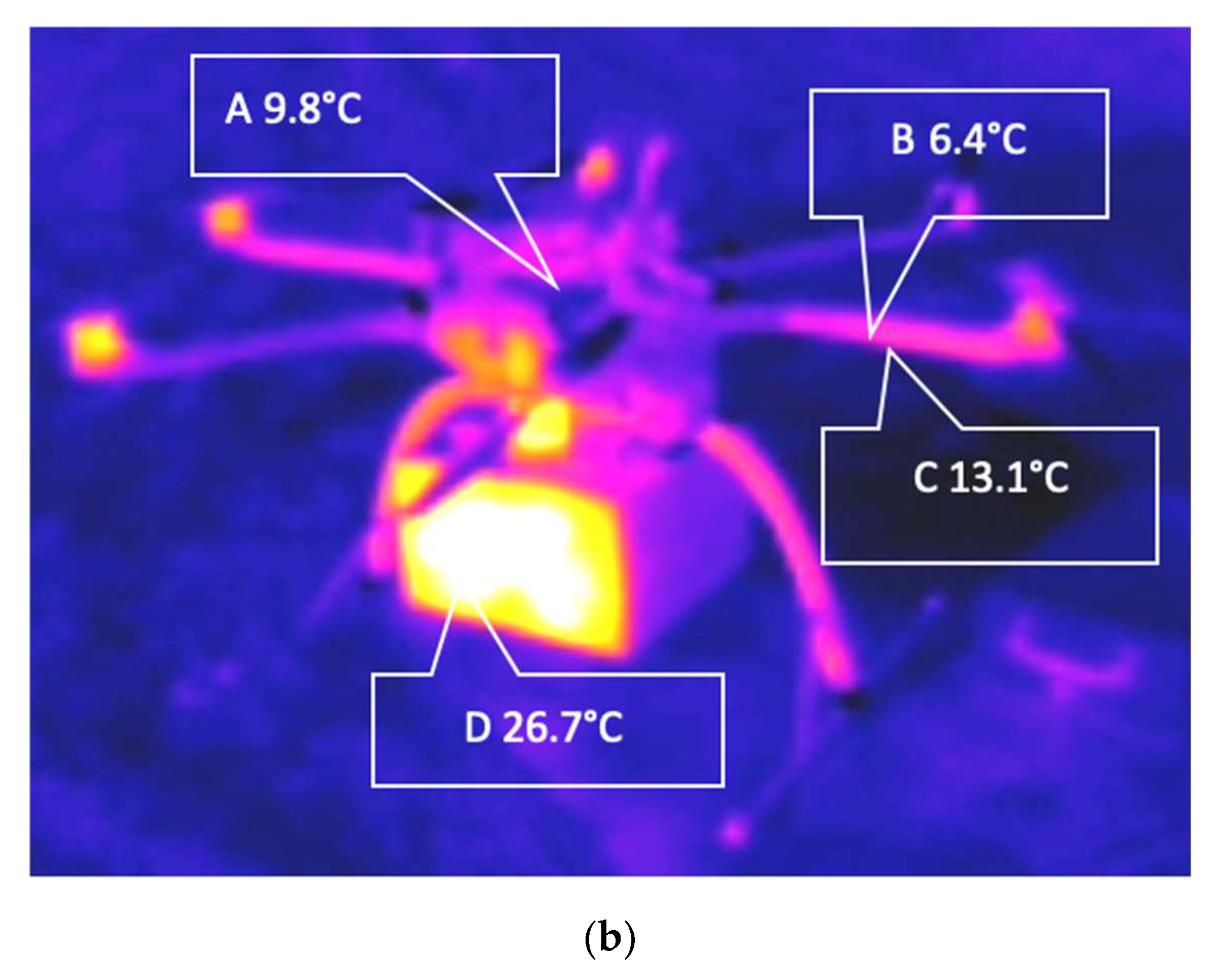 Drones 04 00066 g006b Drones 04 00066 g006b