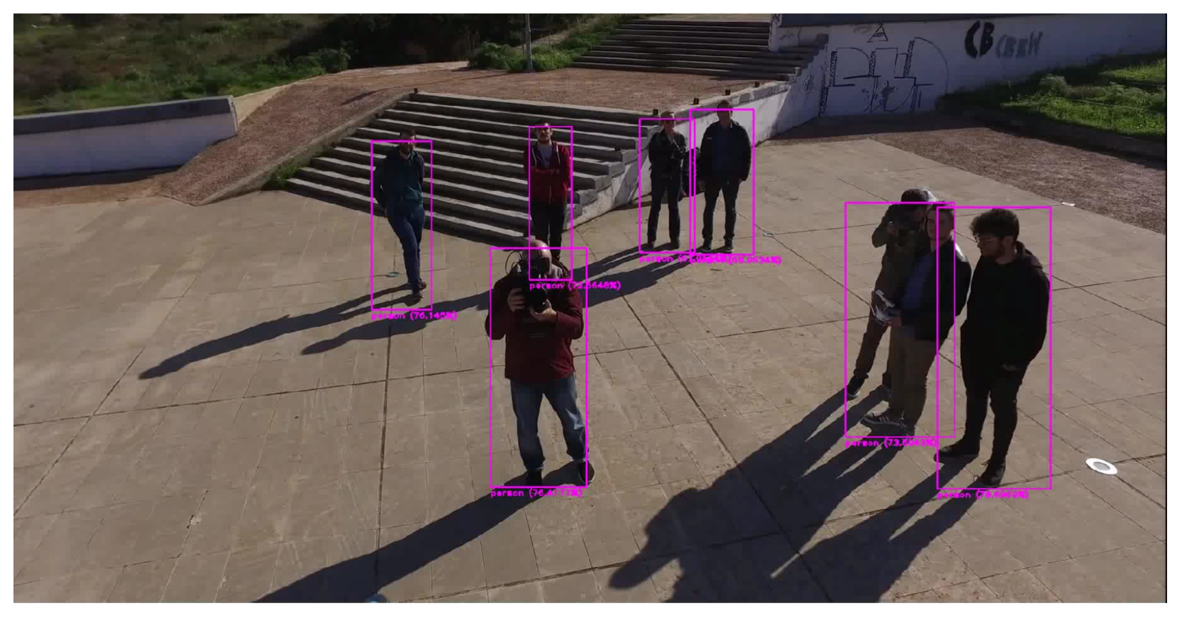 Drones | Free Full-Text | Aerial and Ground Robot Collaboration for ...