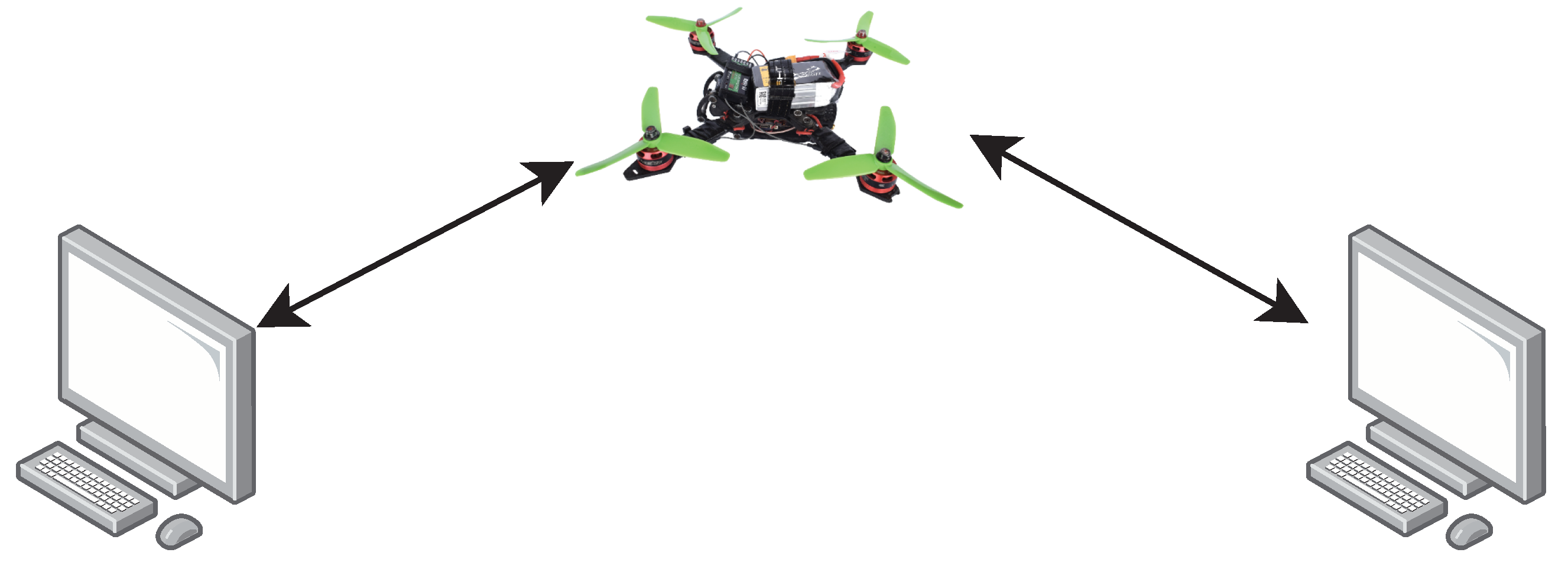 Drones 05 00002 g003 Drones 05 00002 g003