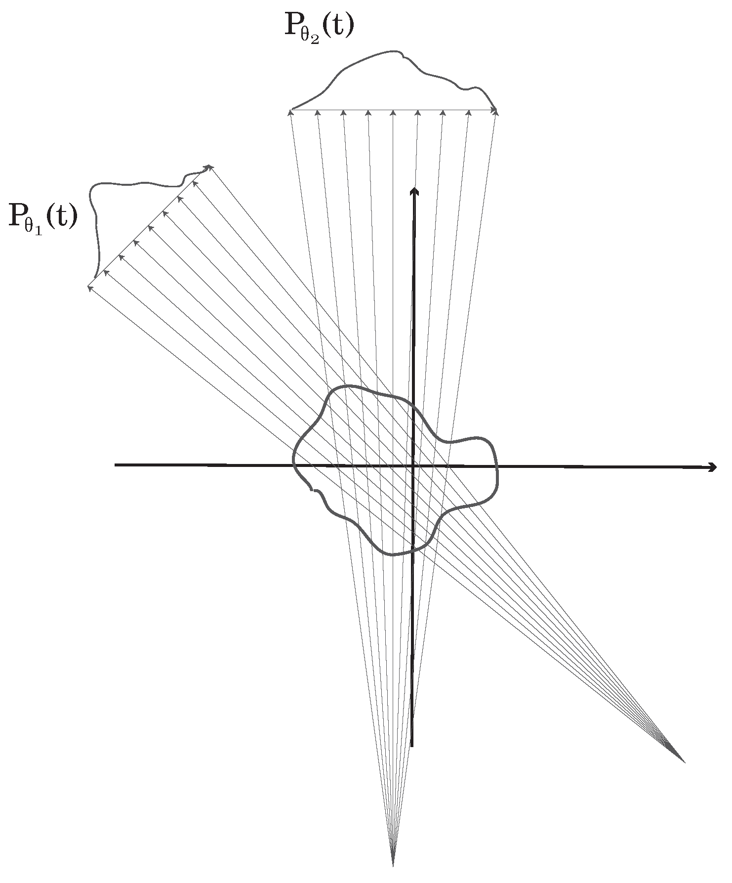 Drones 05 00003 g001a Drones 05 00003 g001a