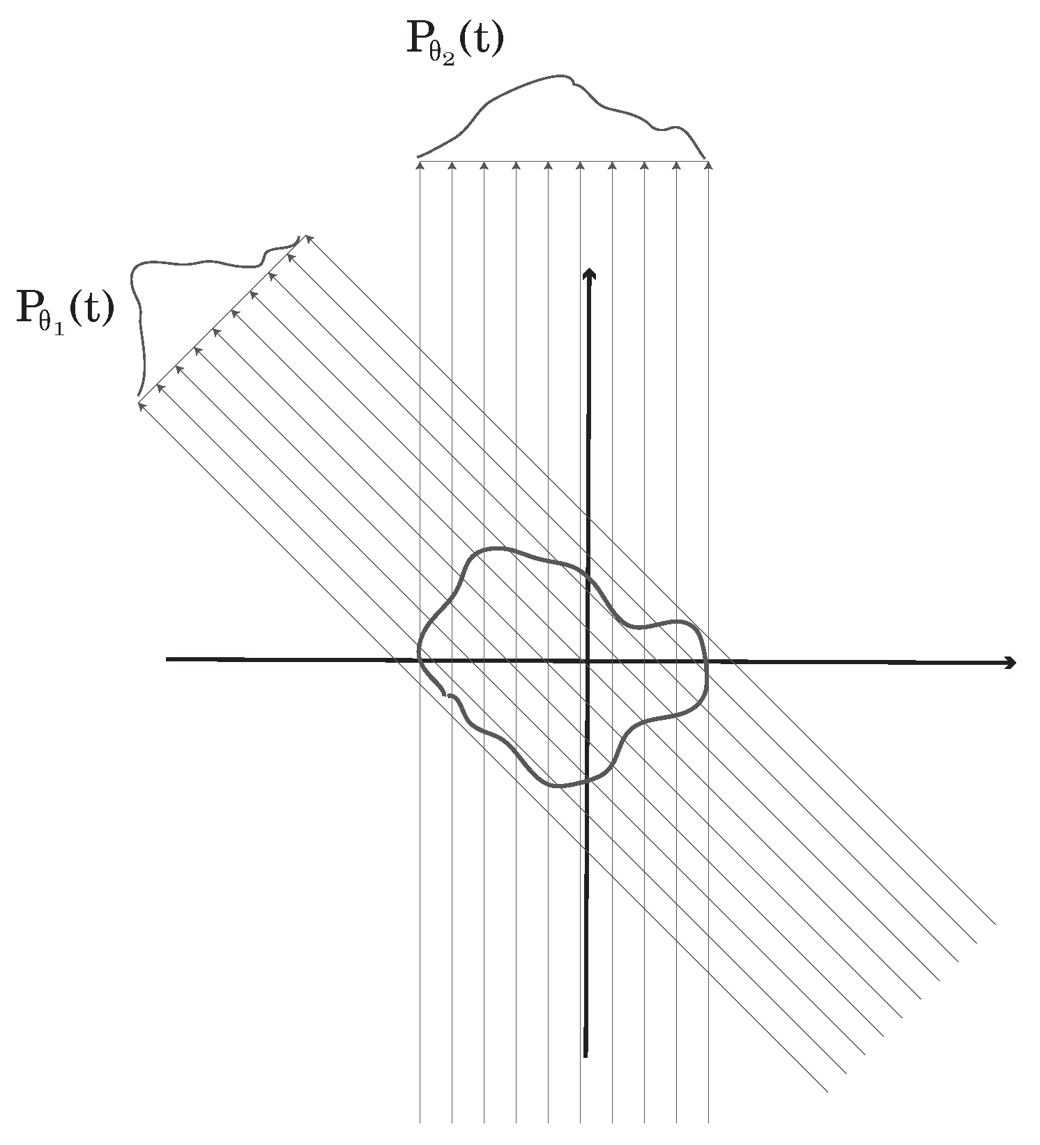 Drones 05 00003 g001b Drones 05 00003 g001b